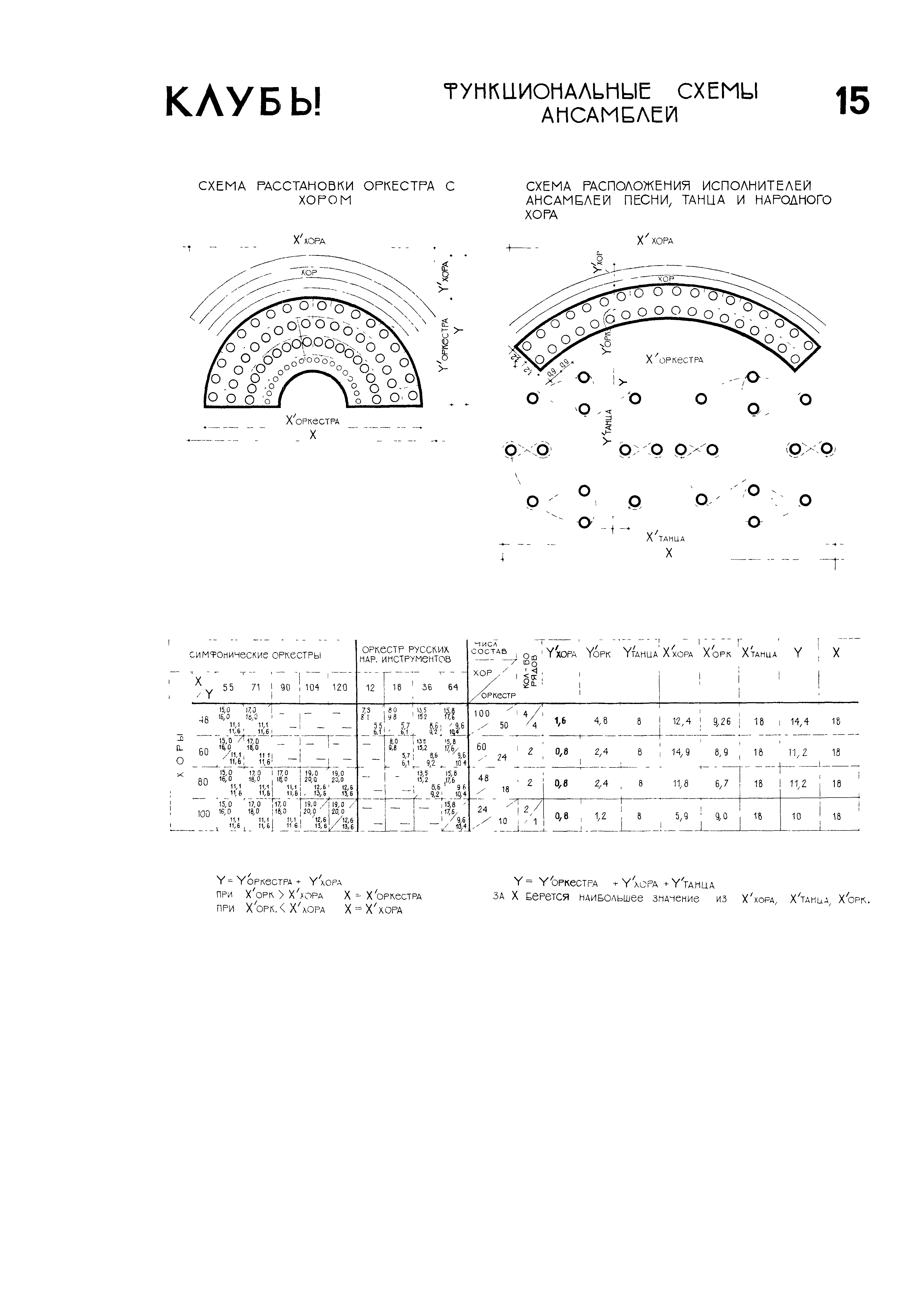 НП 5.1.1.1-71