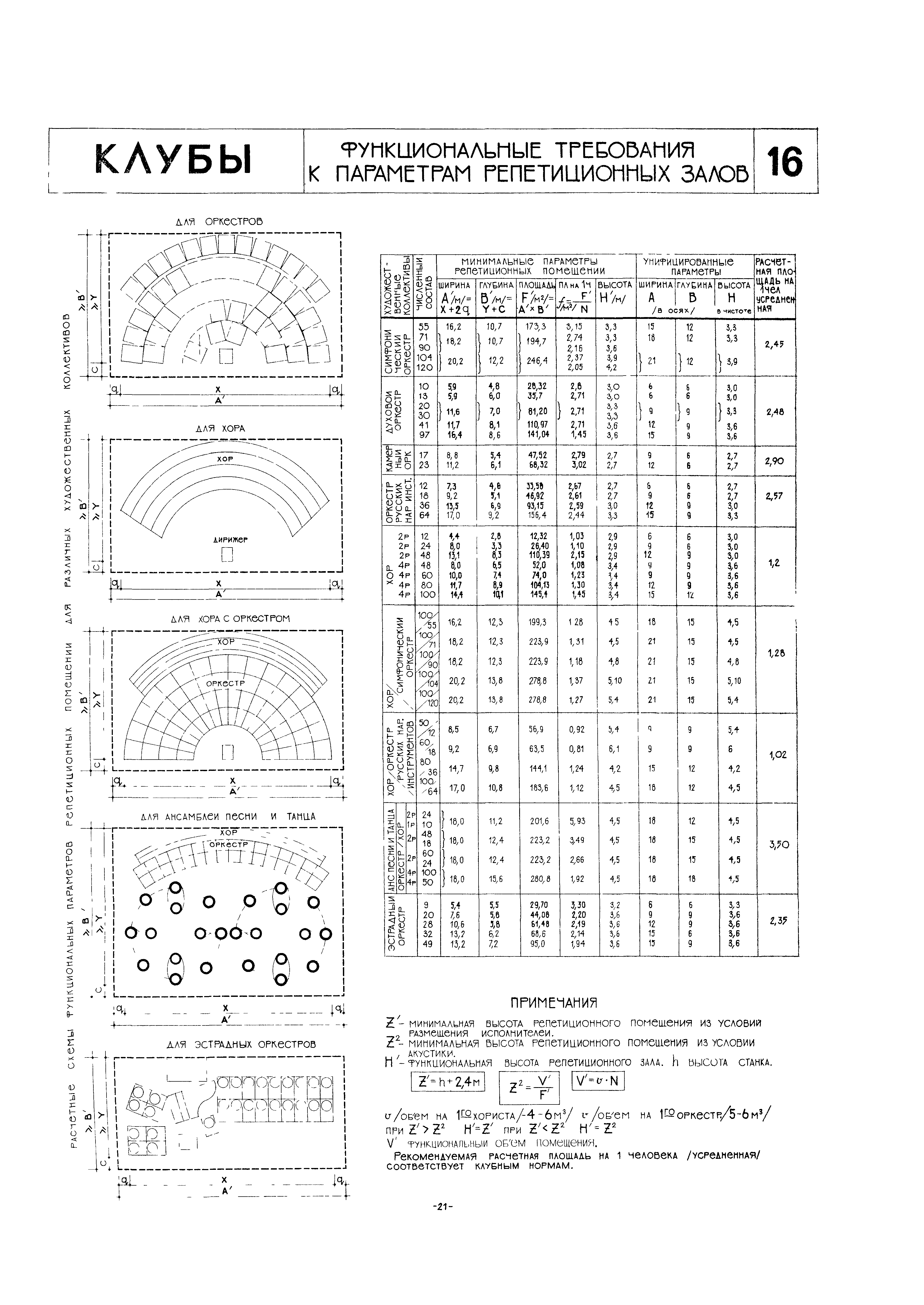 НП 5.1.1.1-71