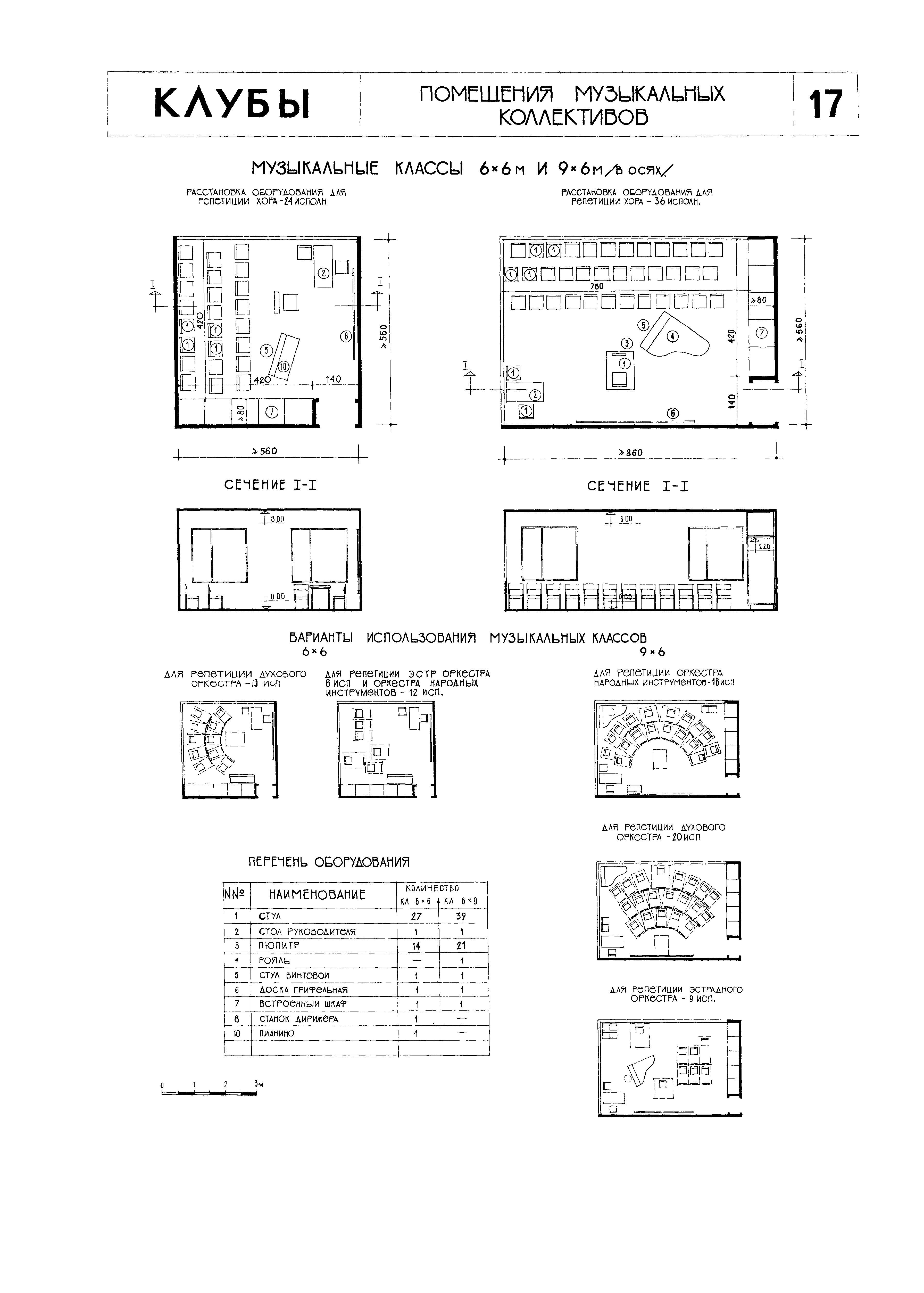 НП 5.1.1.1-71