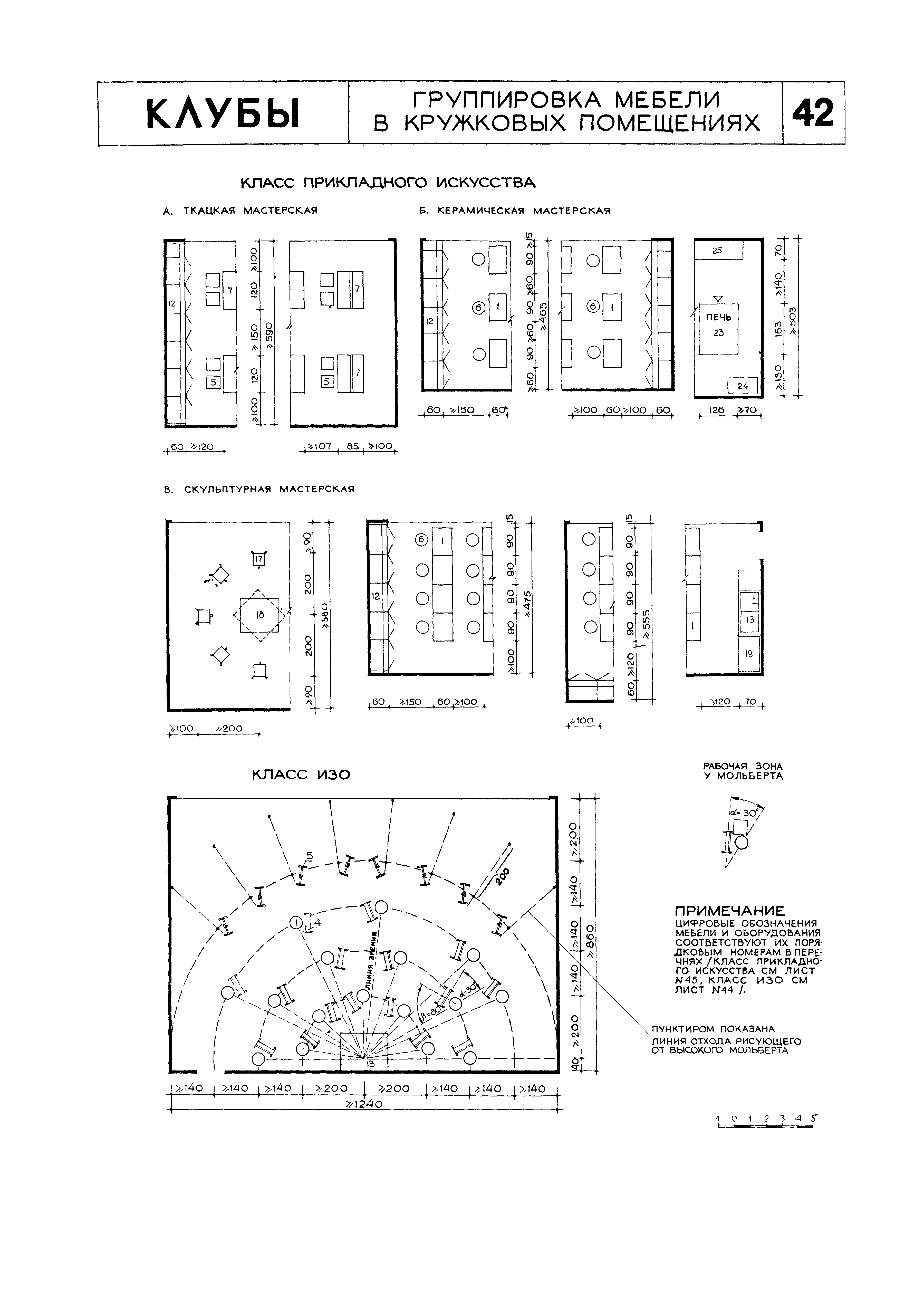 НП 5.1.1.1-71