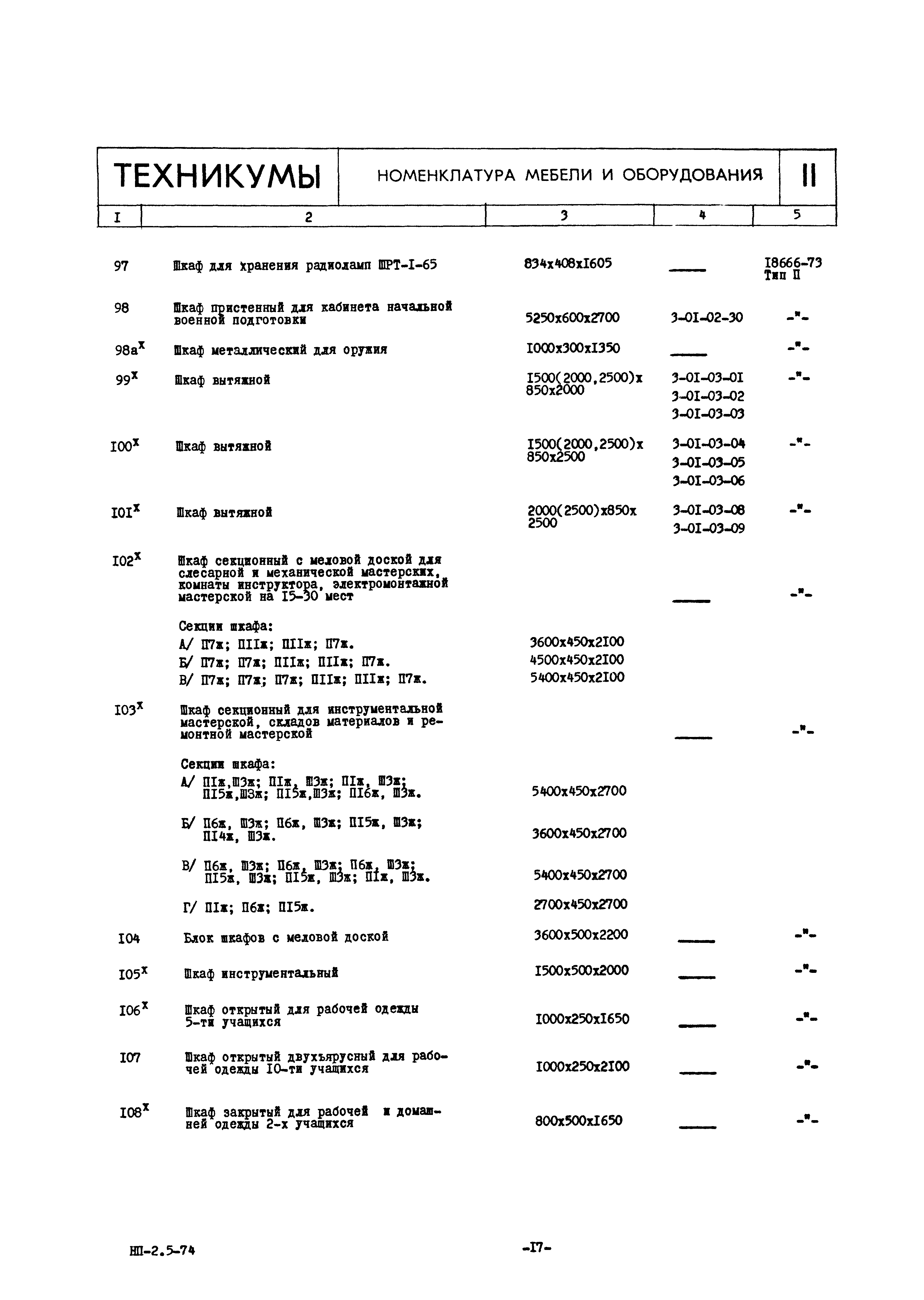 НП 2.5-74