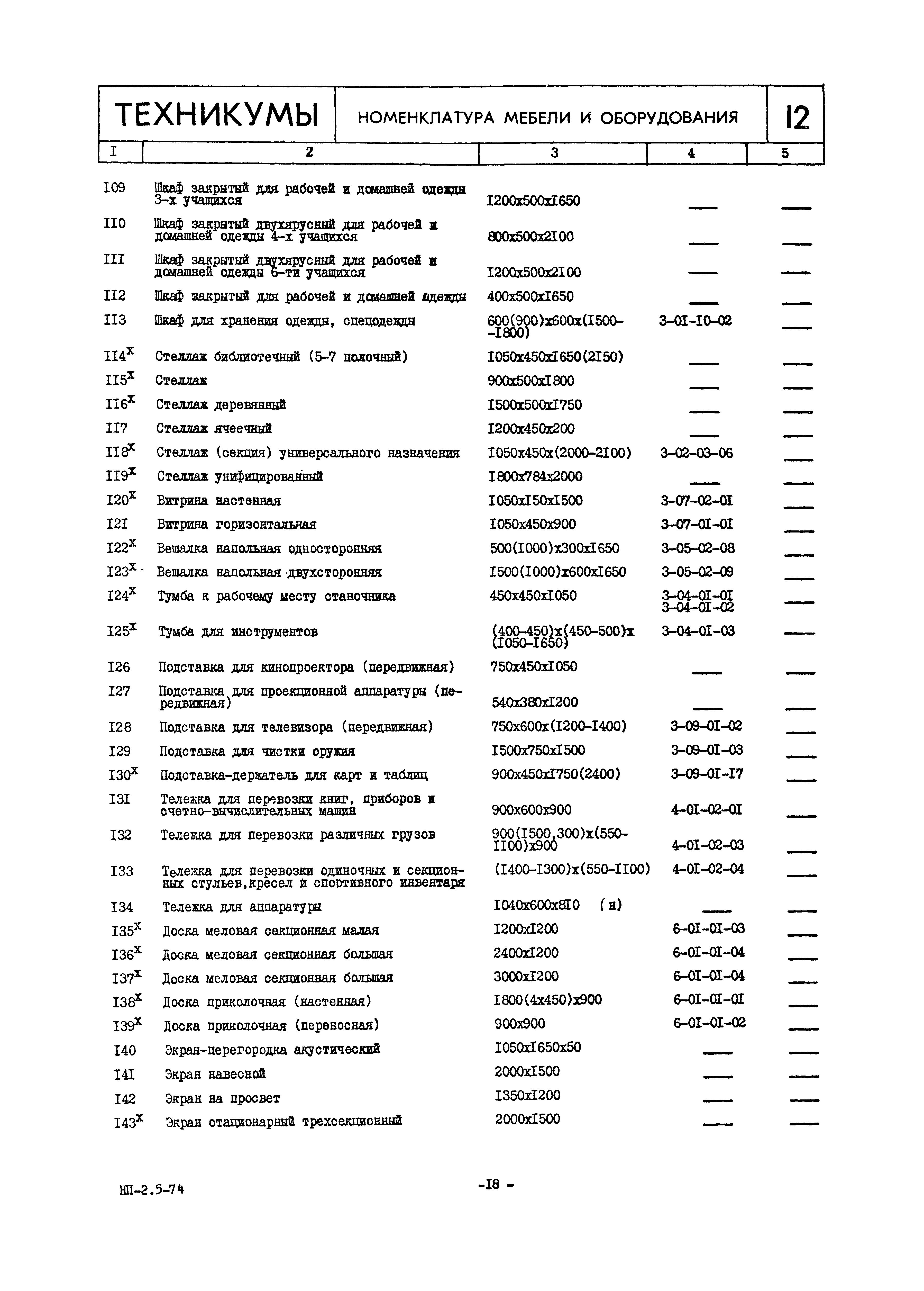 НП 2.5-74