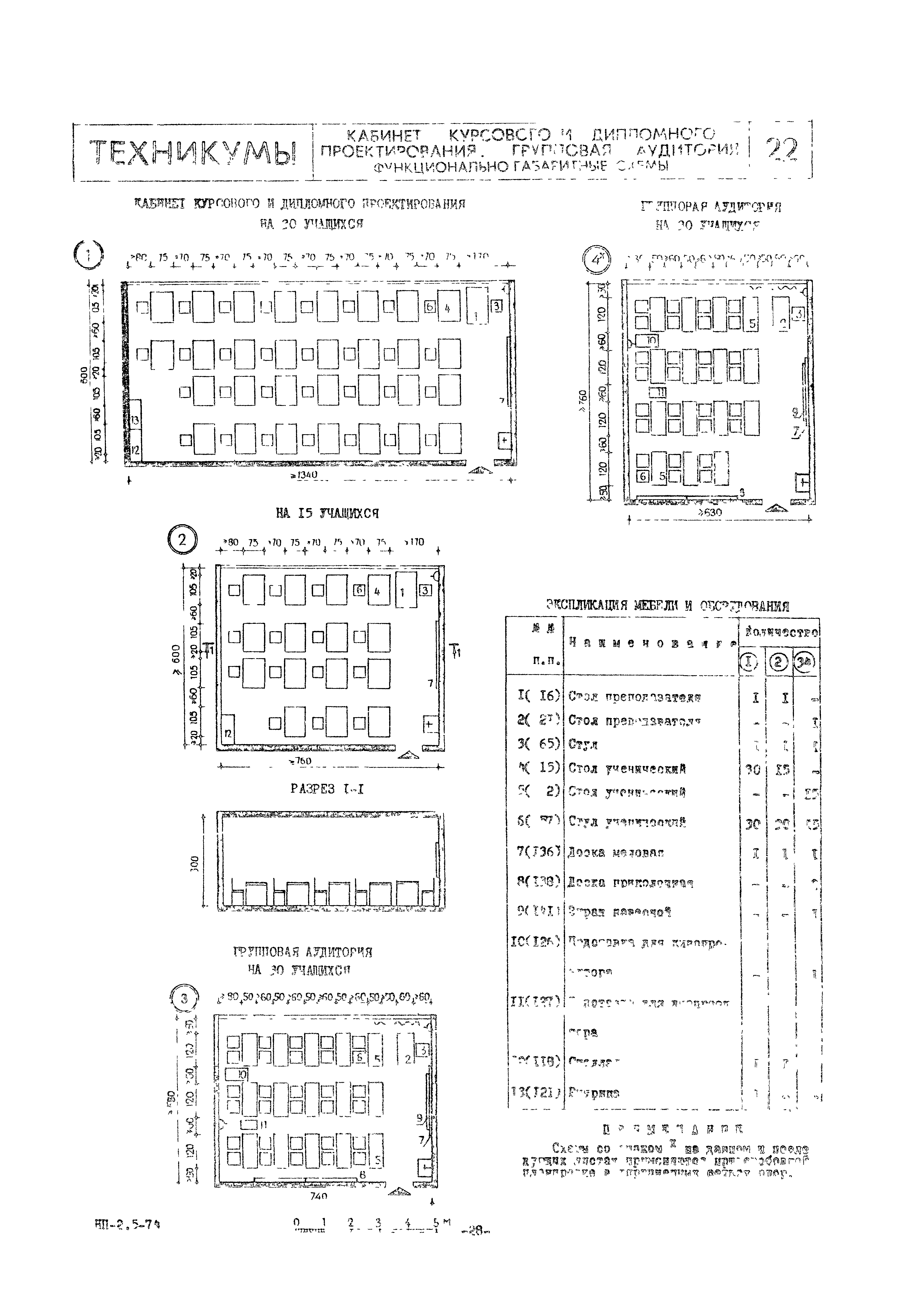 НП 2.5-74