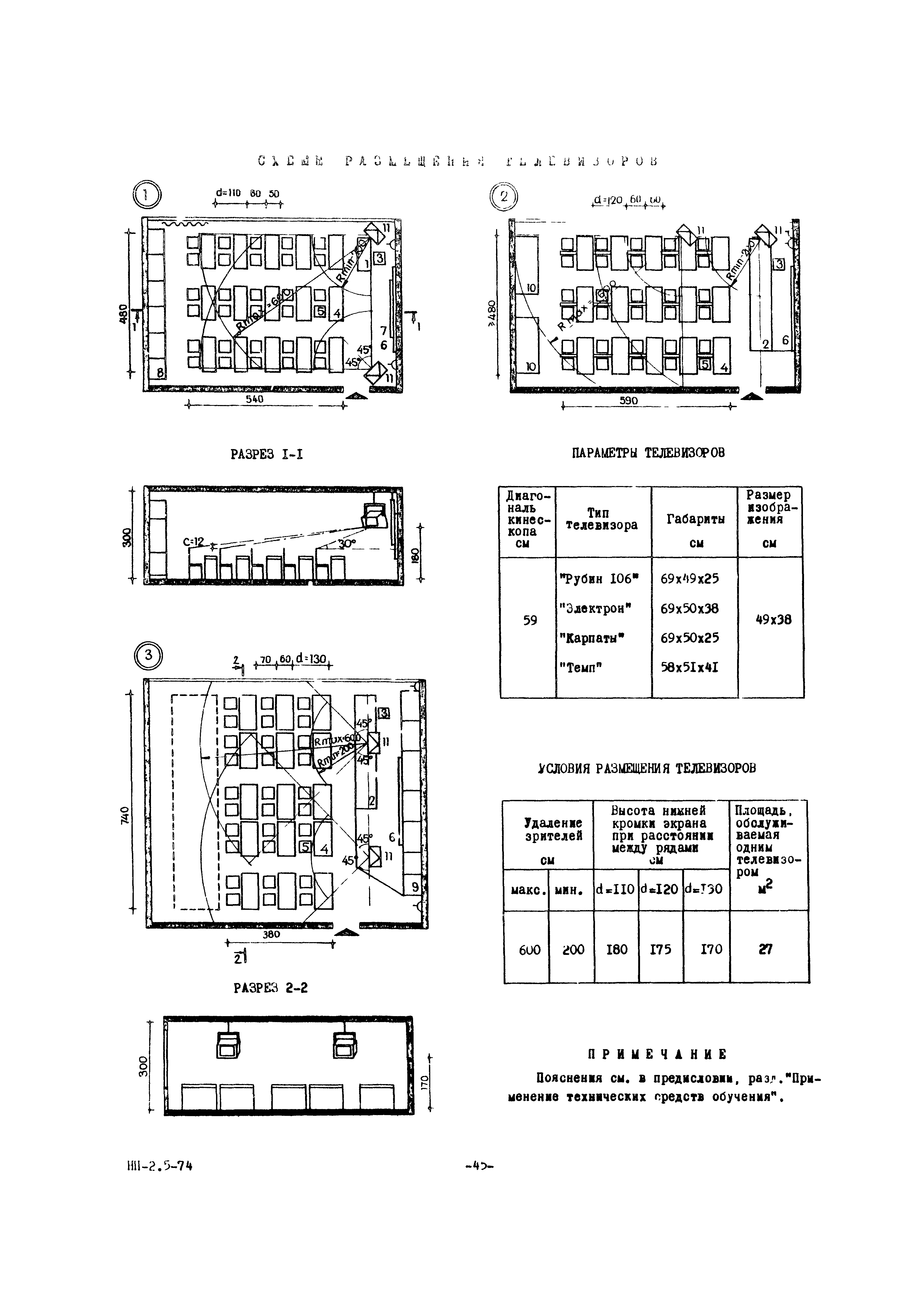 НП 2.5-74