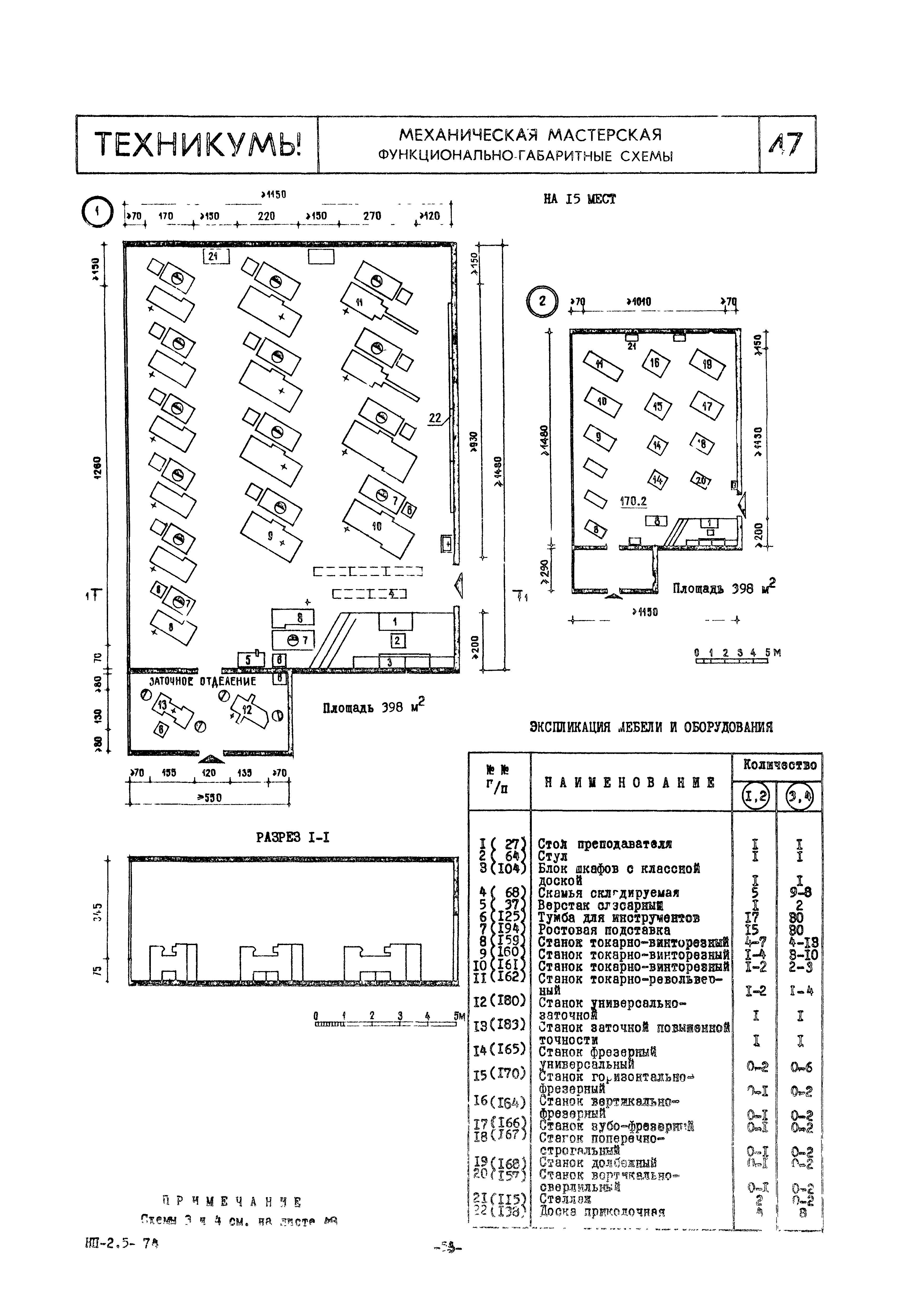 НП 2.5-74