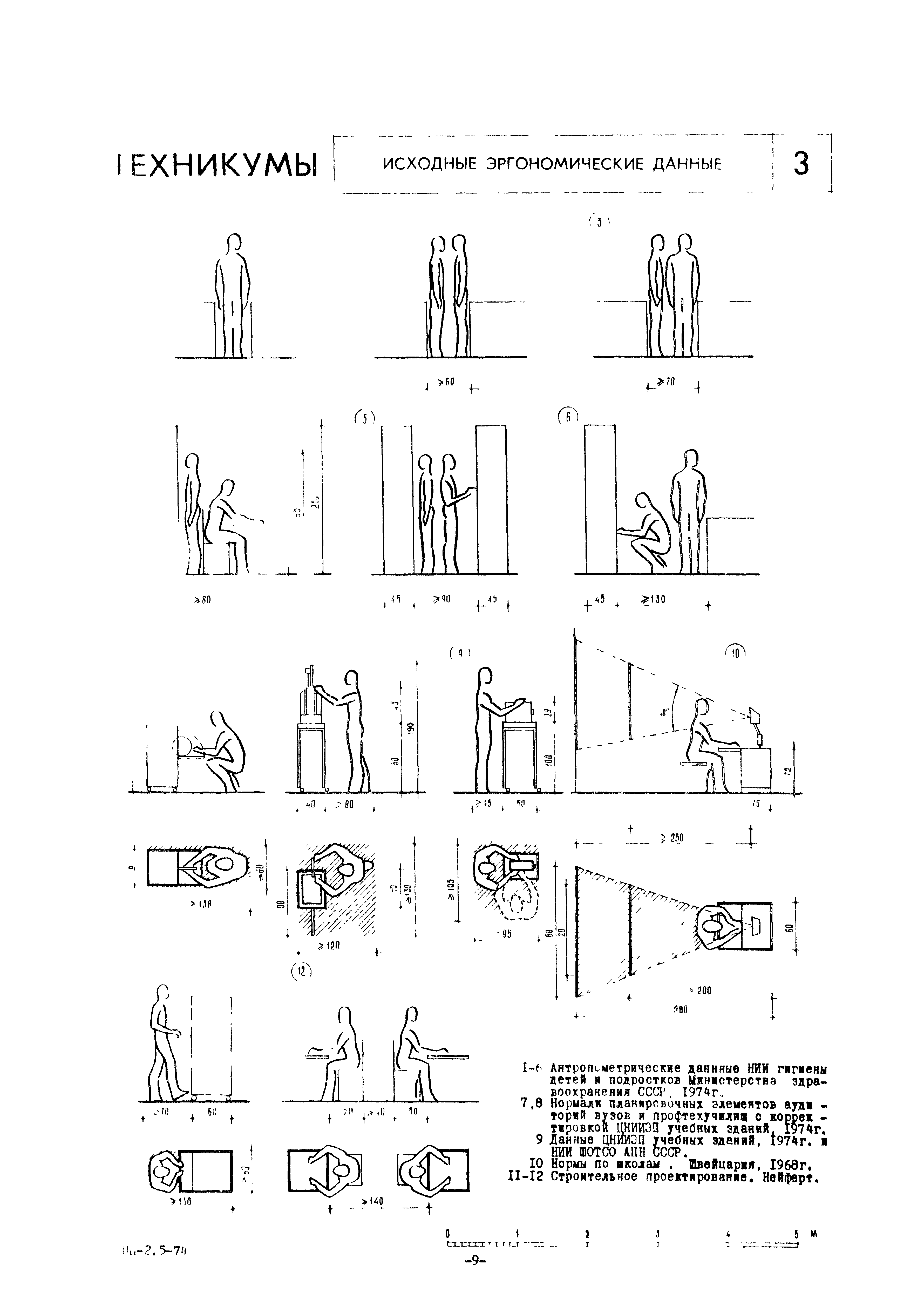 НП 2.5-74