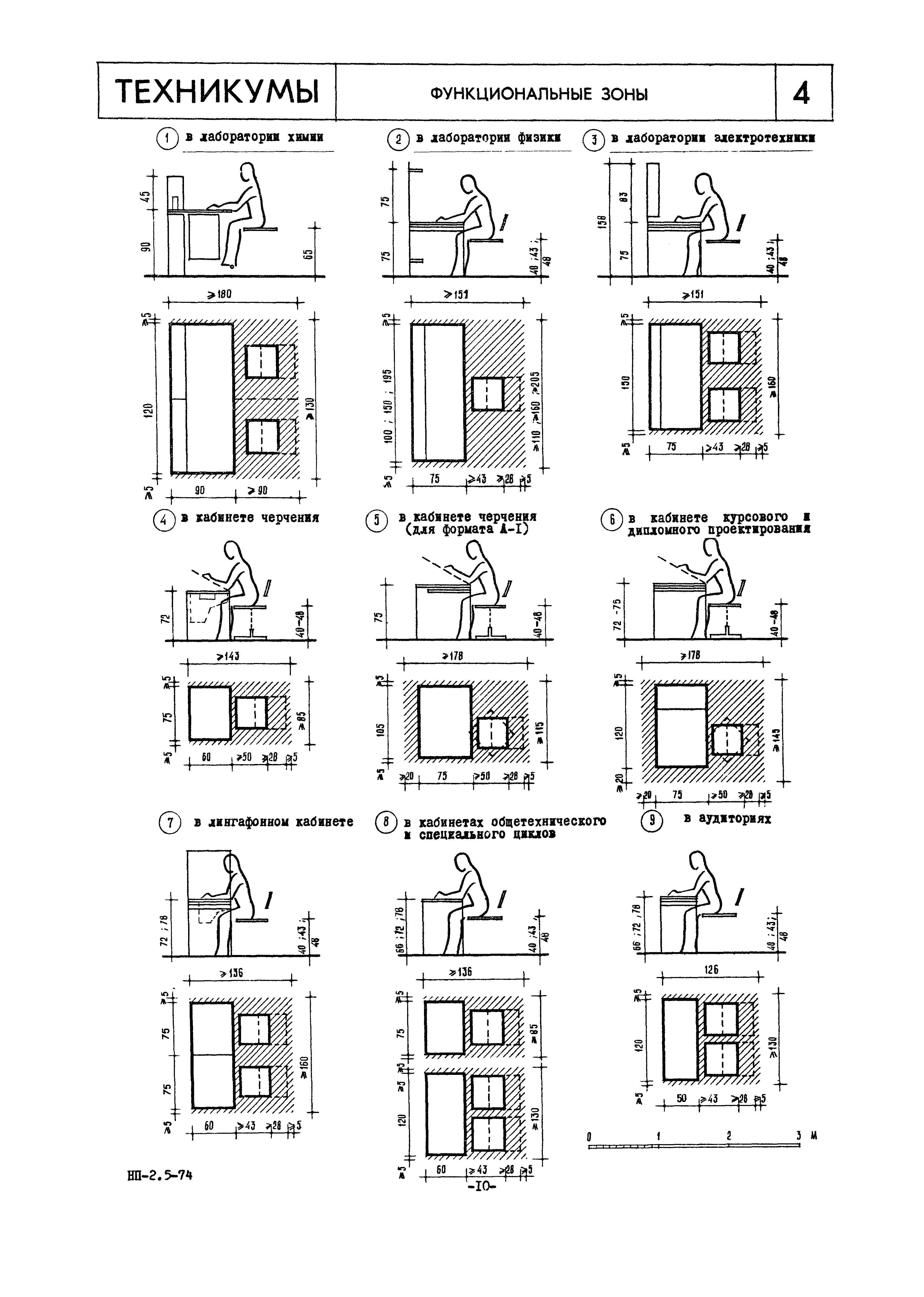 НП 2.5-74