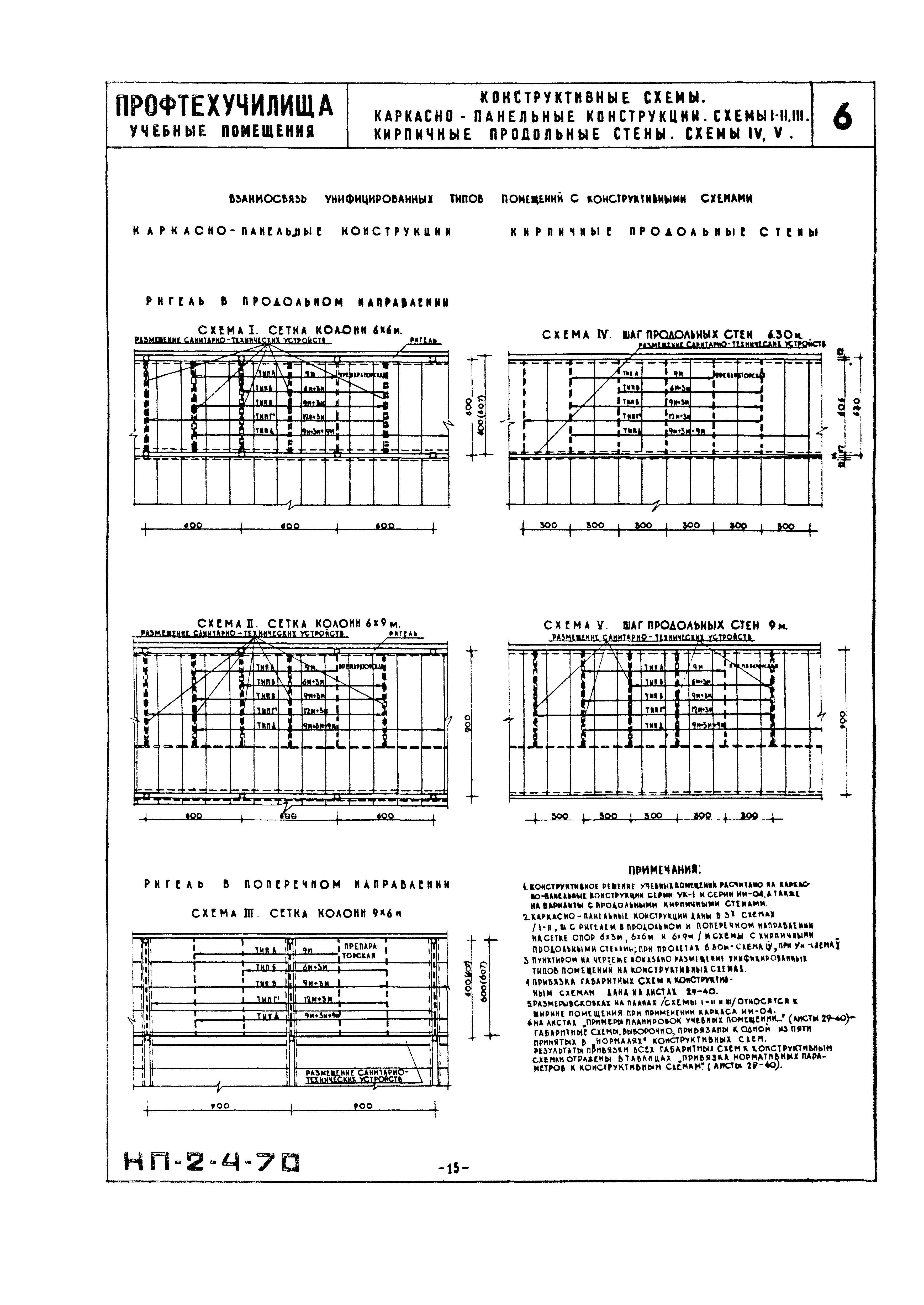 НП 2.4-70