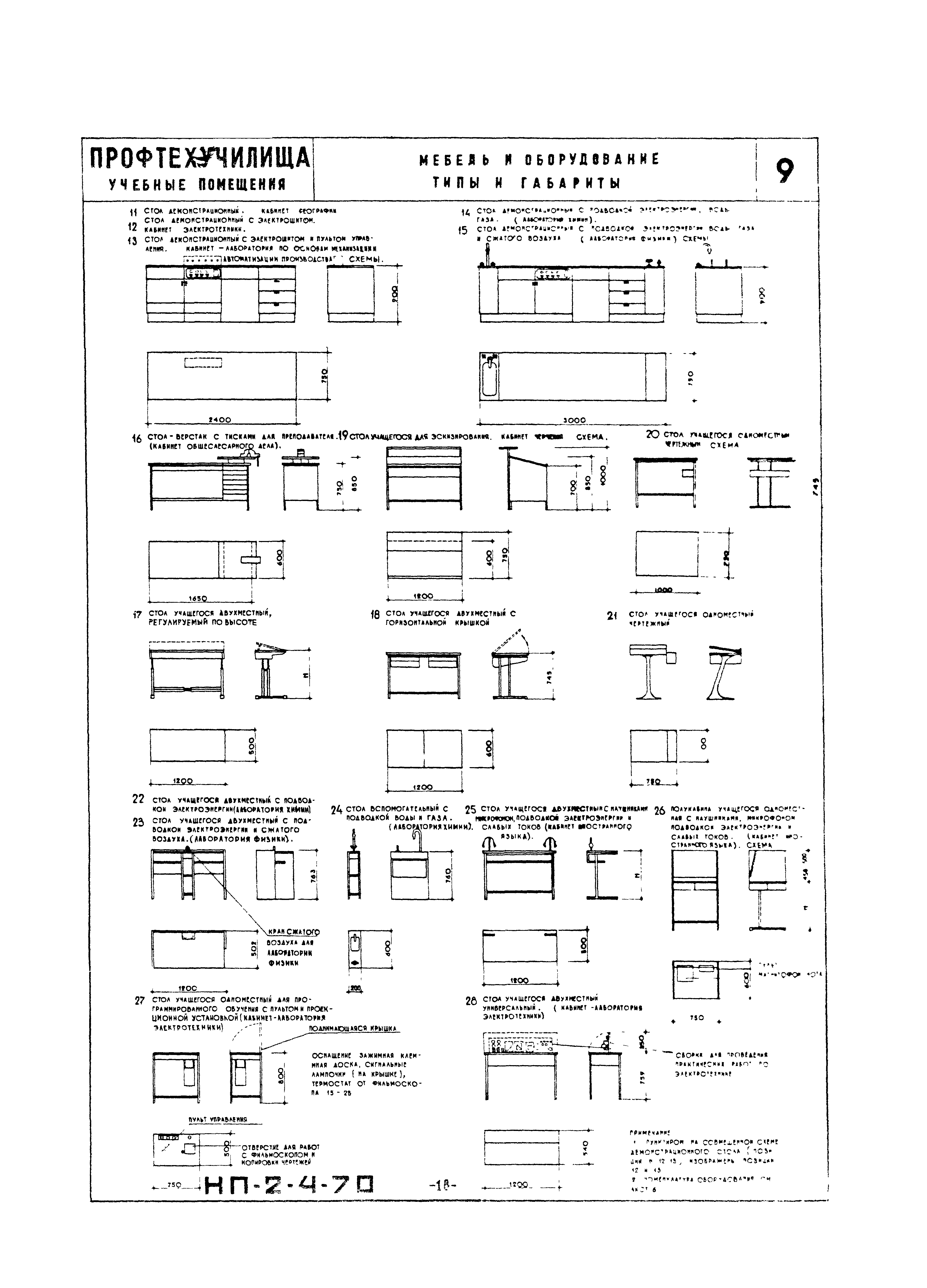 НП 2.4-70