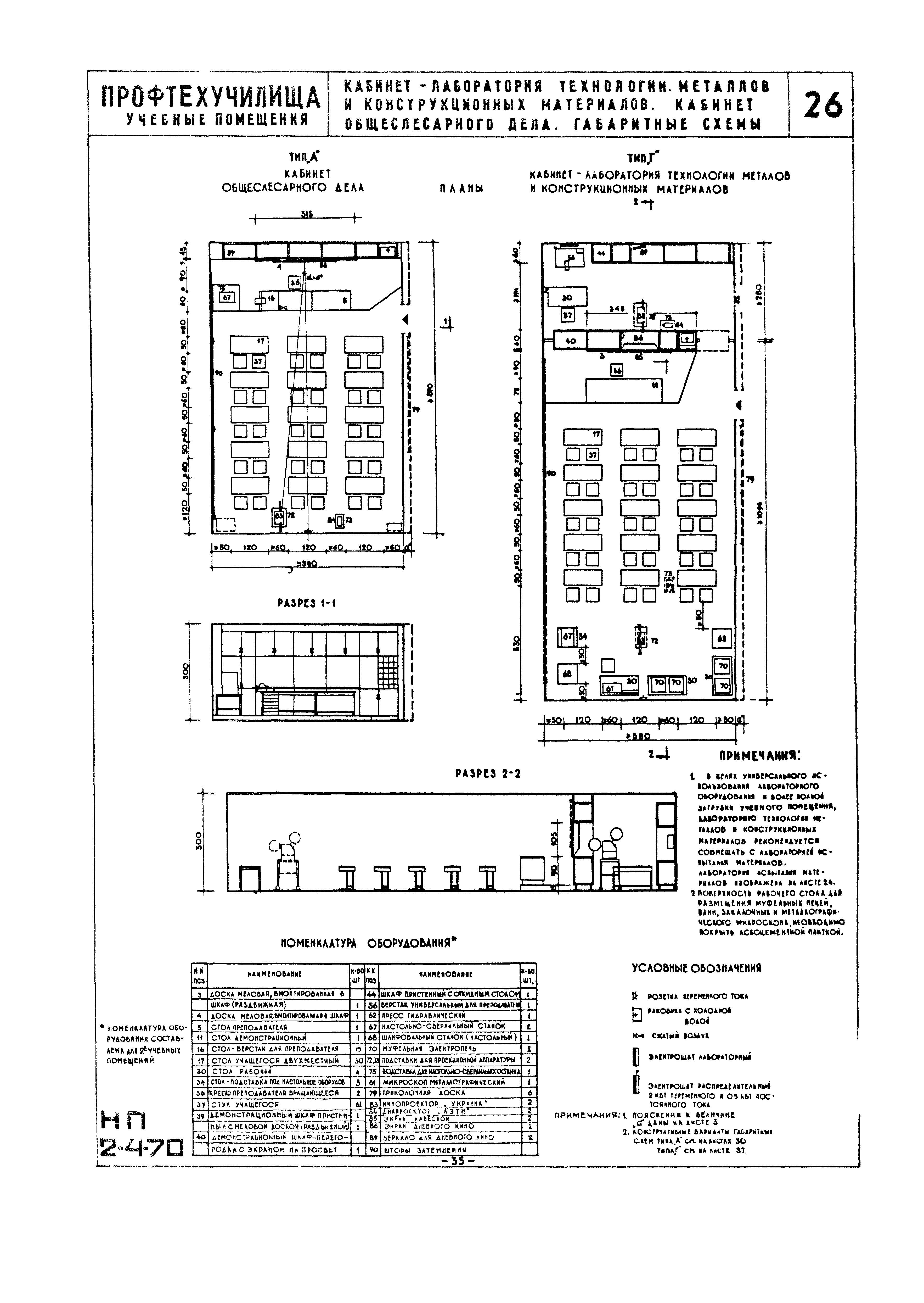 НП 2.4-70