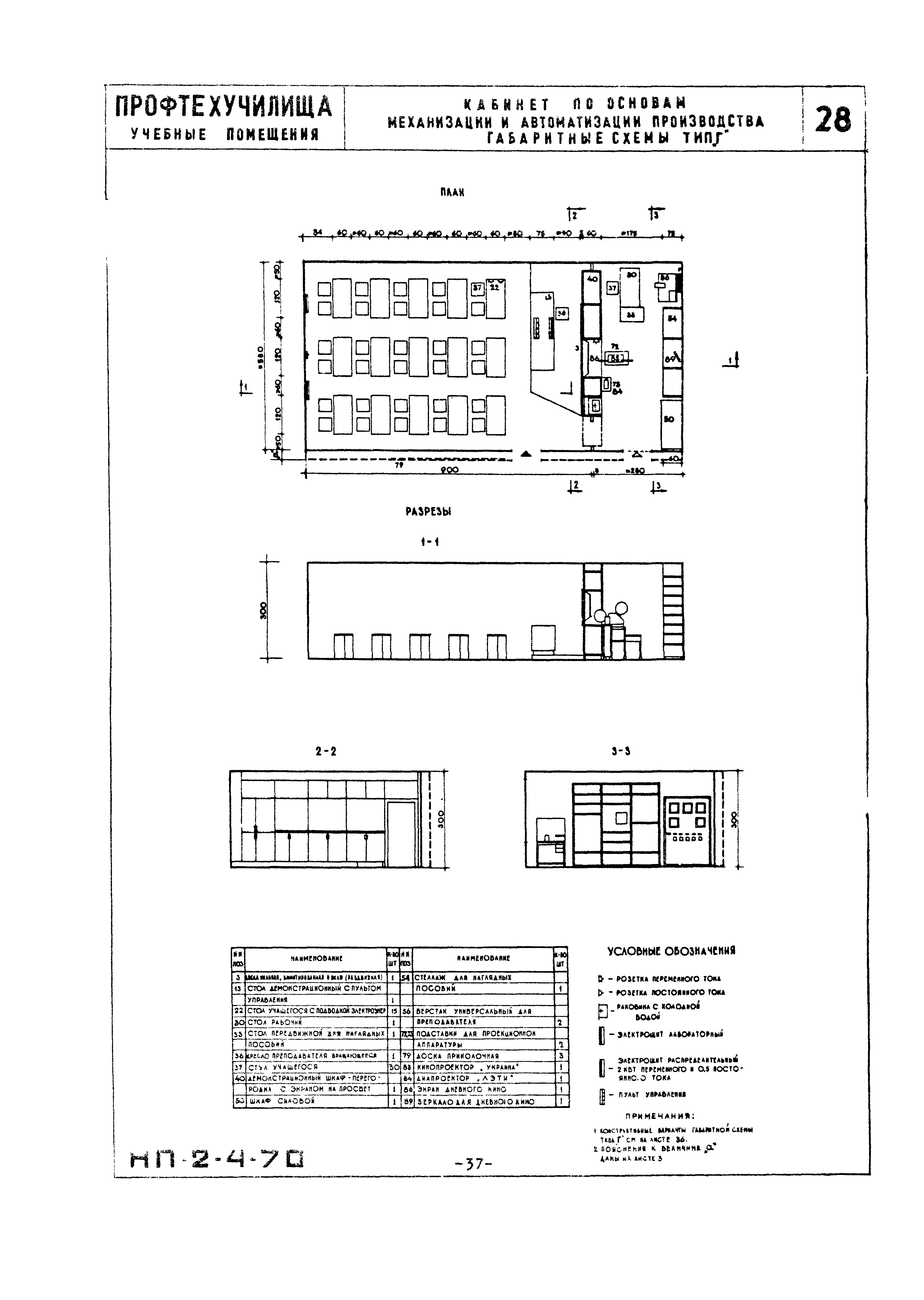 НП 2.4-70