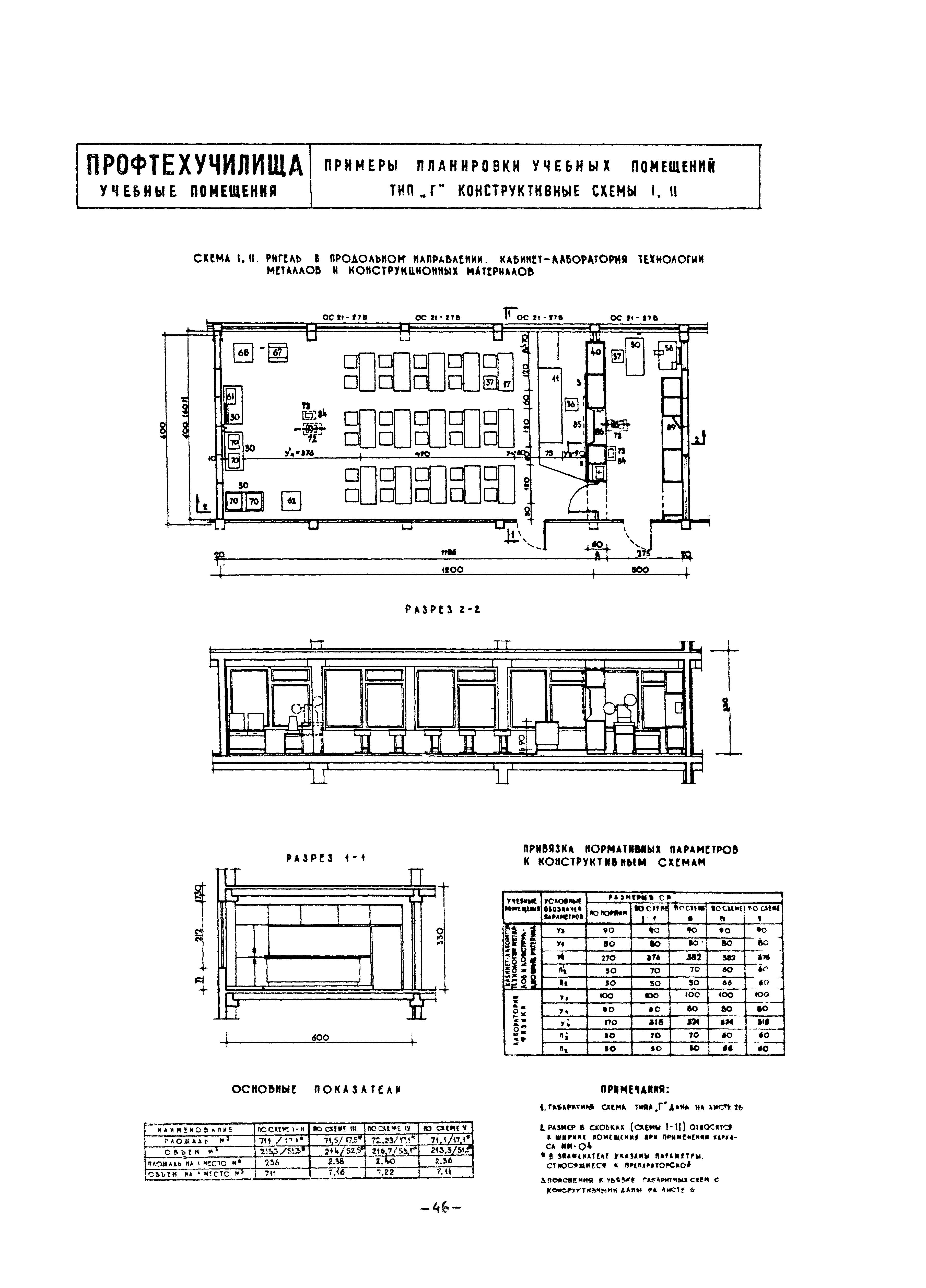 НП 2.4-70