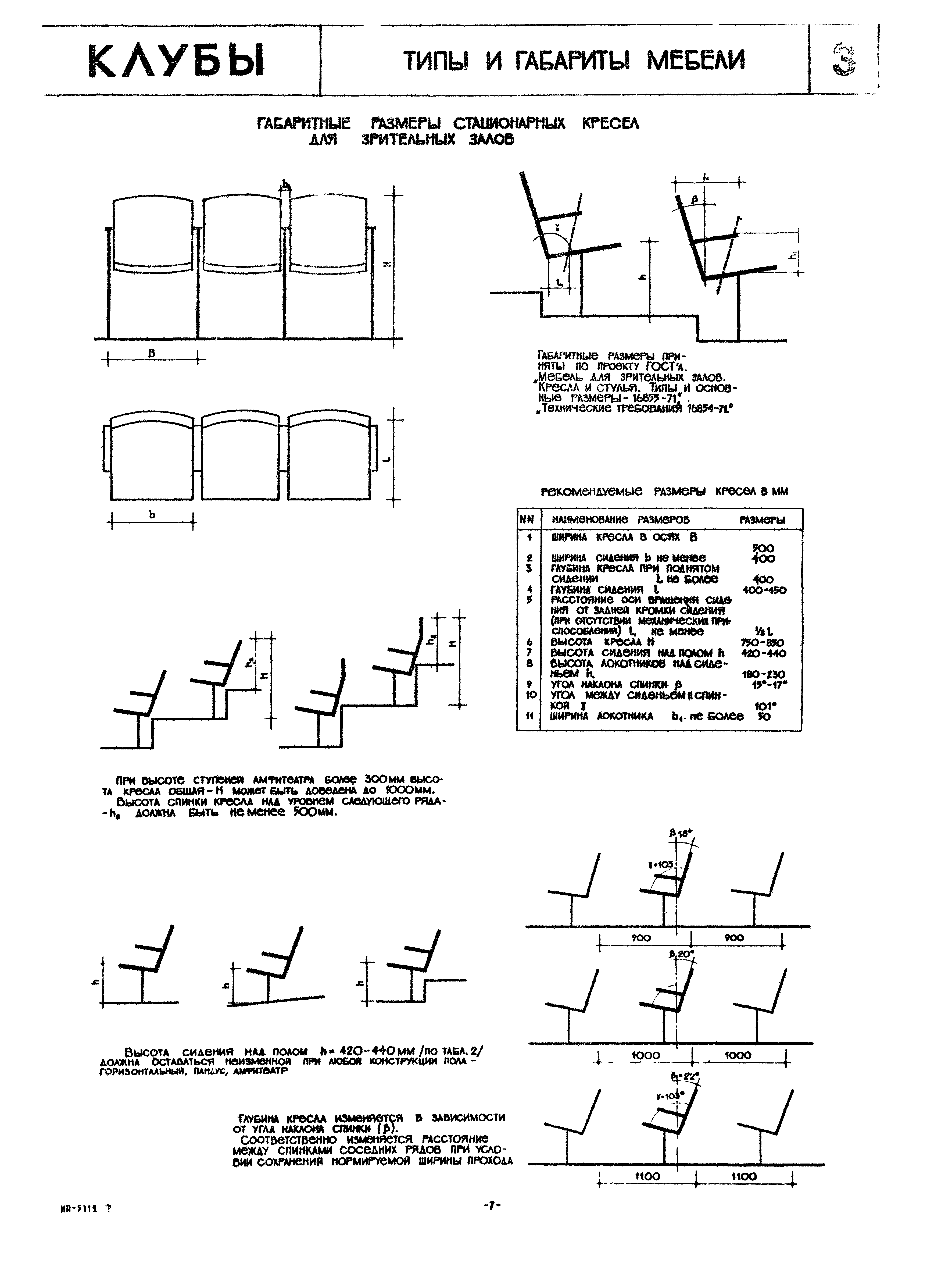 НП 5.1.1.2-72