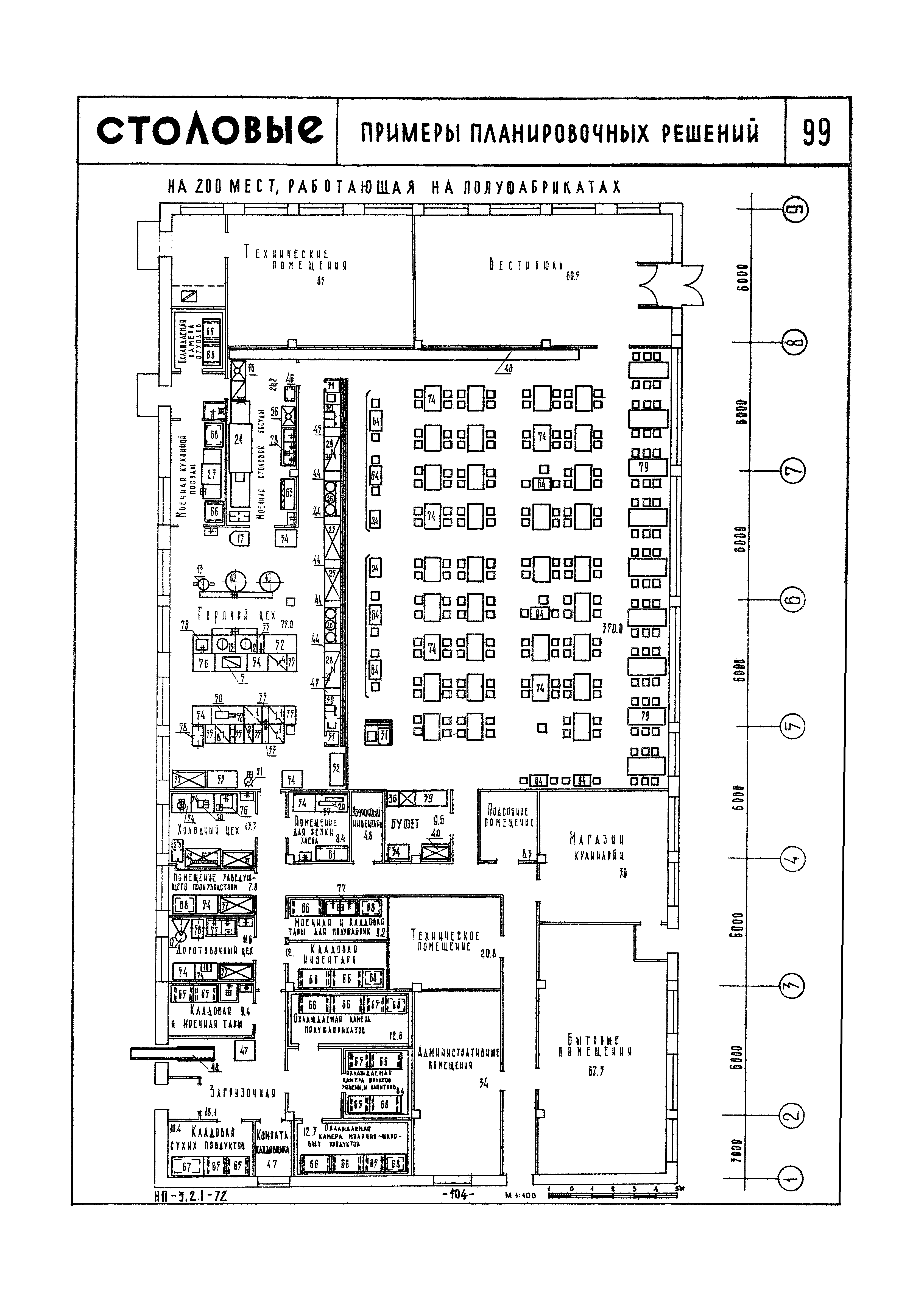 НП 3.2.1-72