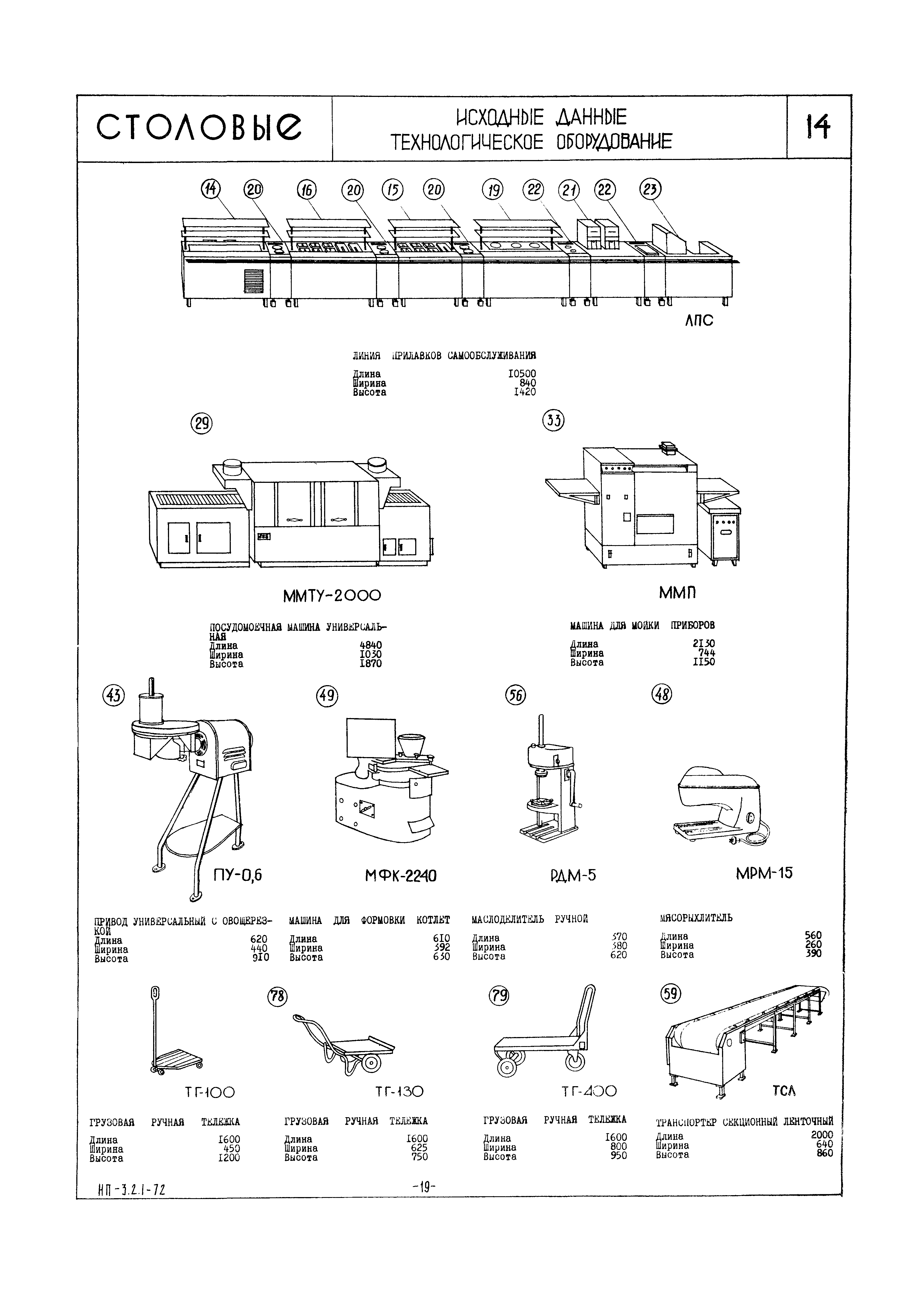 НП 3.2.1-72