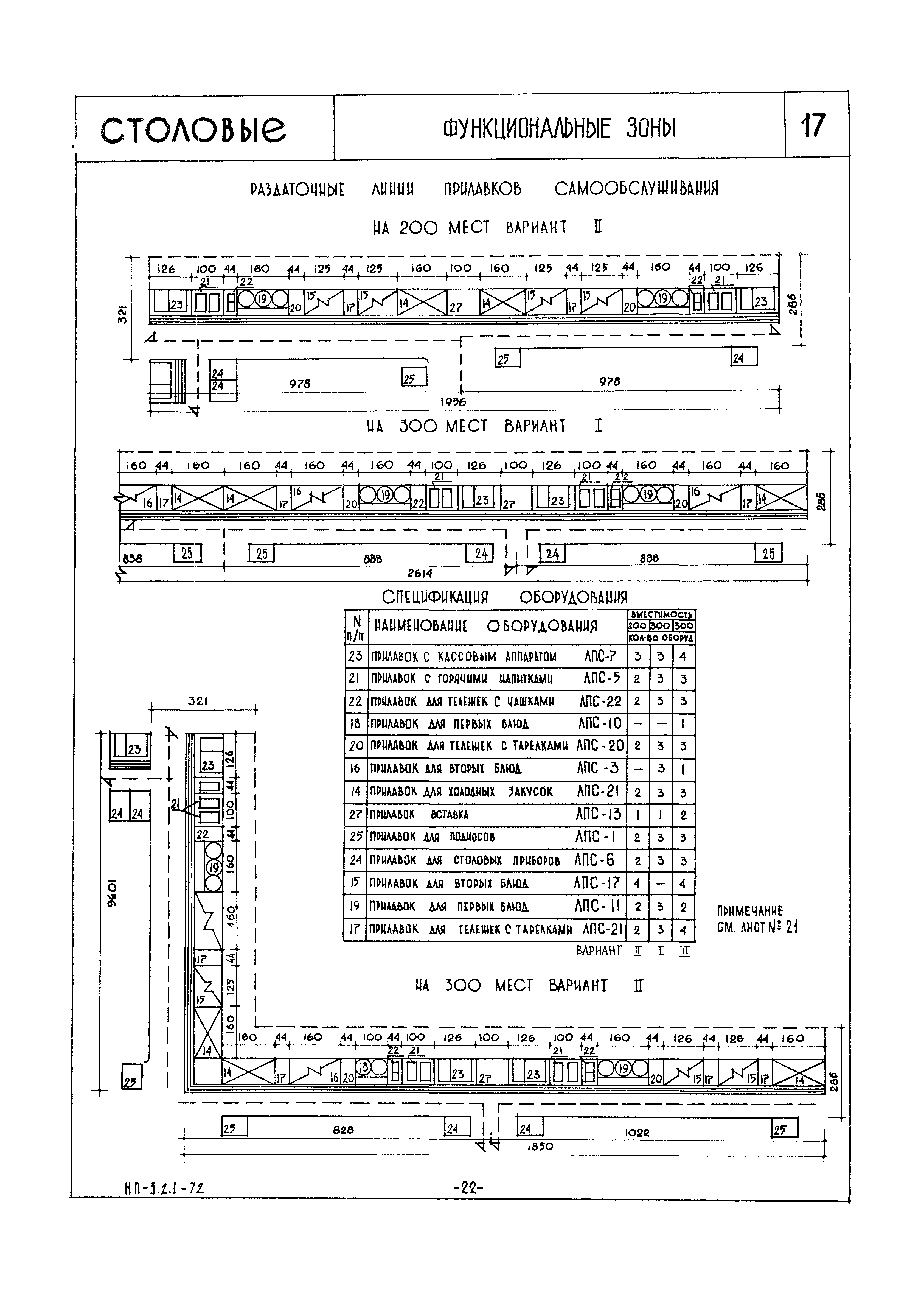 НП 3.2.1-72