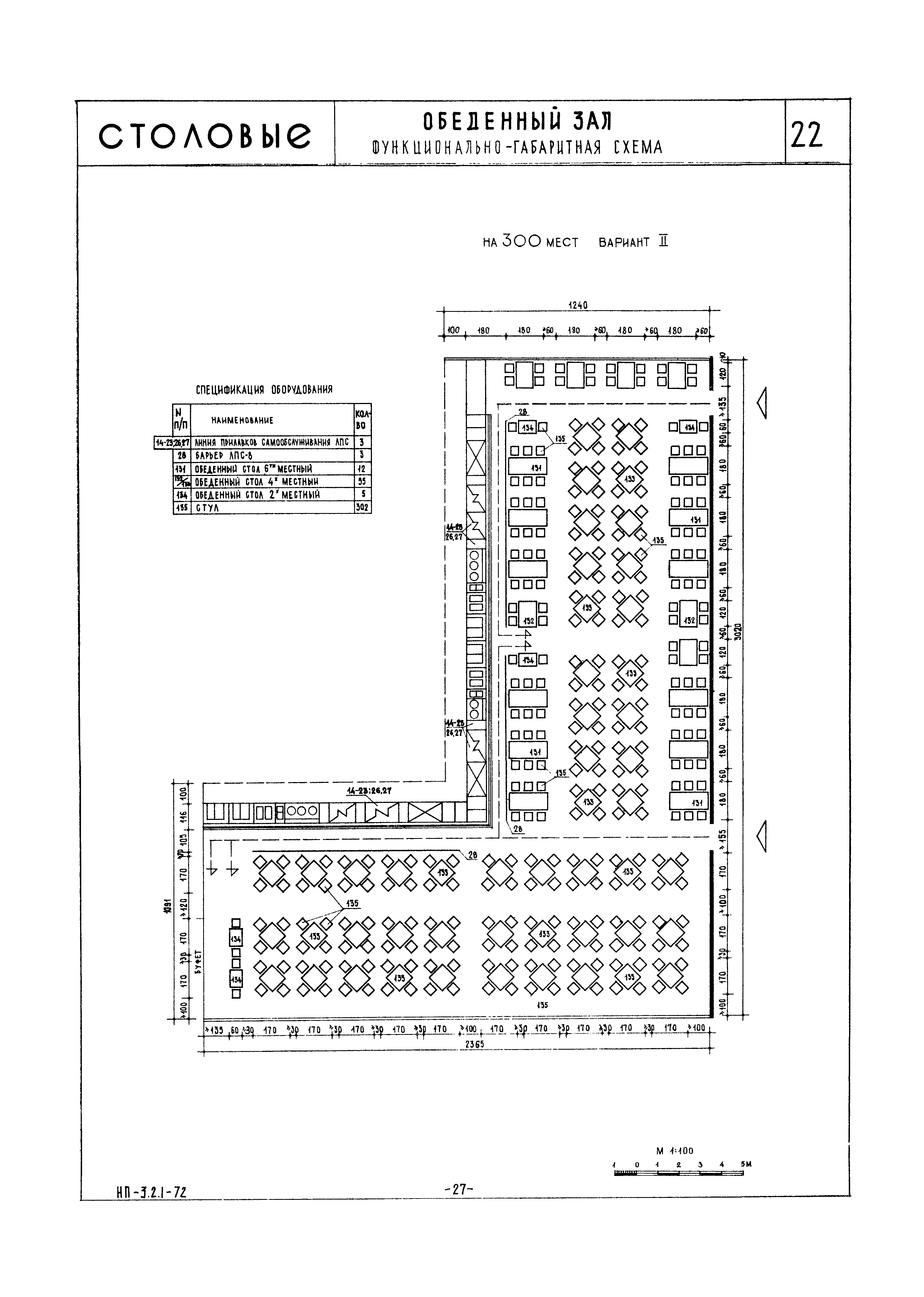 НП 3.2.1-72