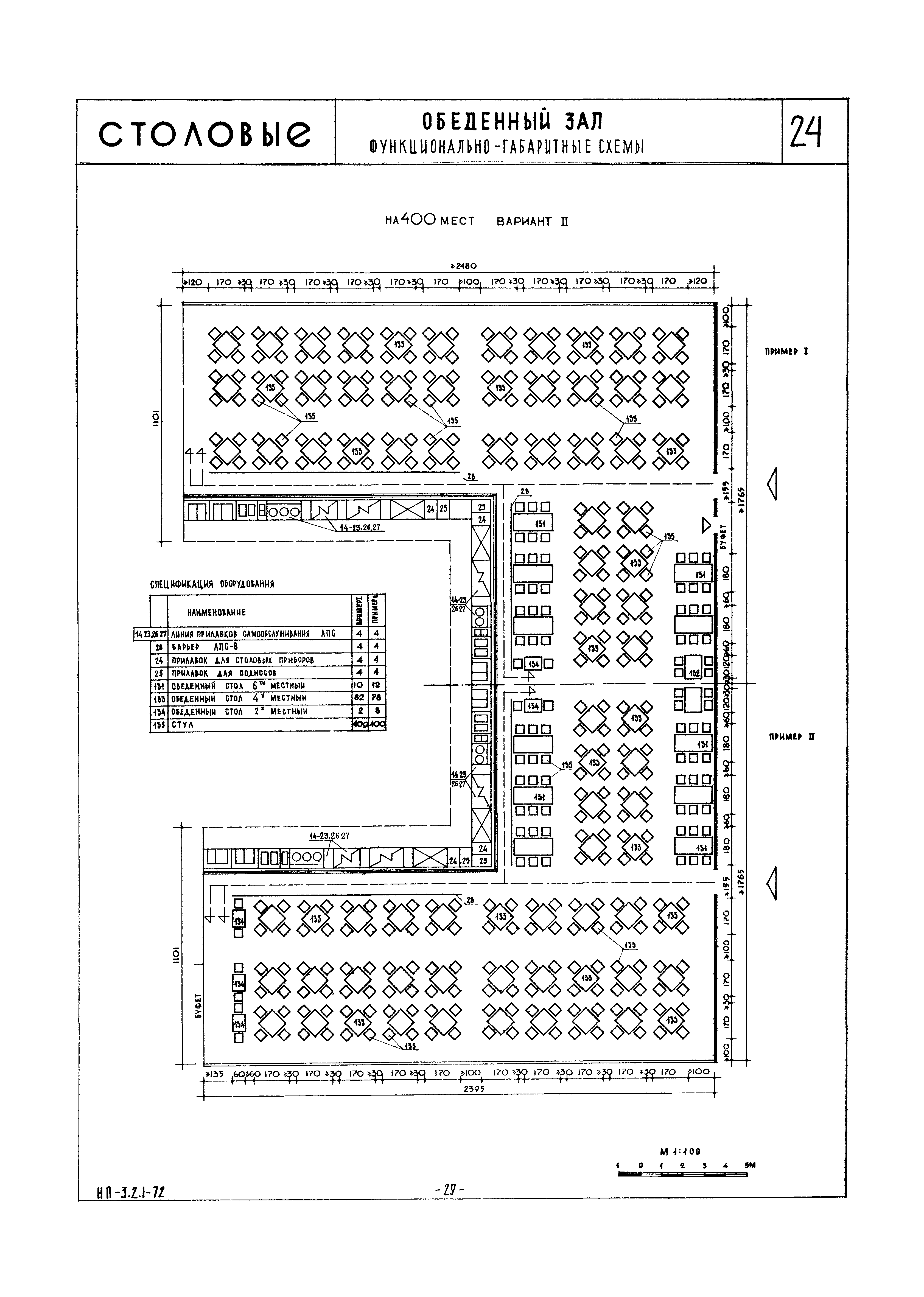 НП 3.2.1-72