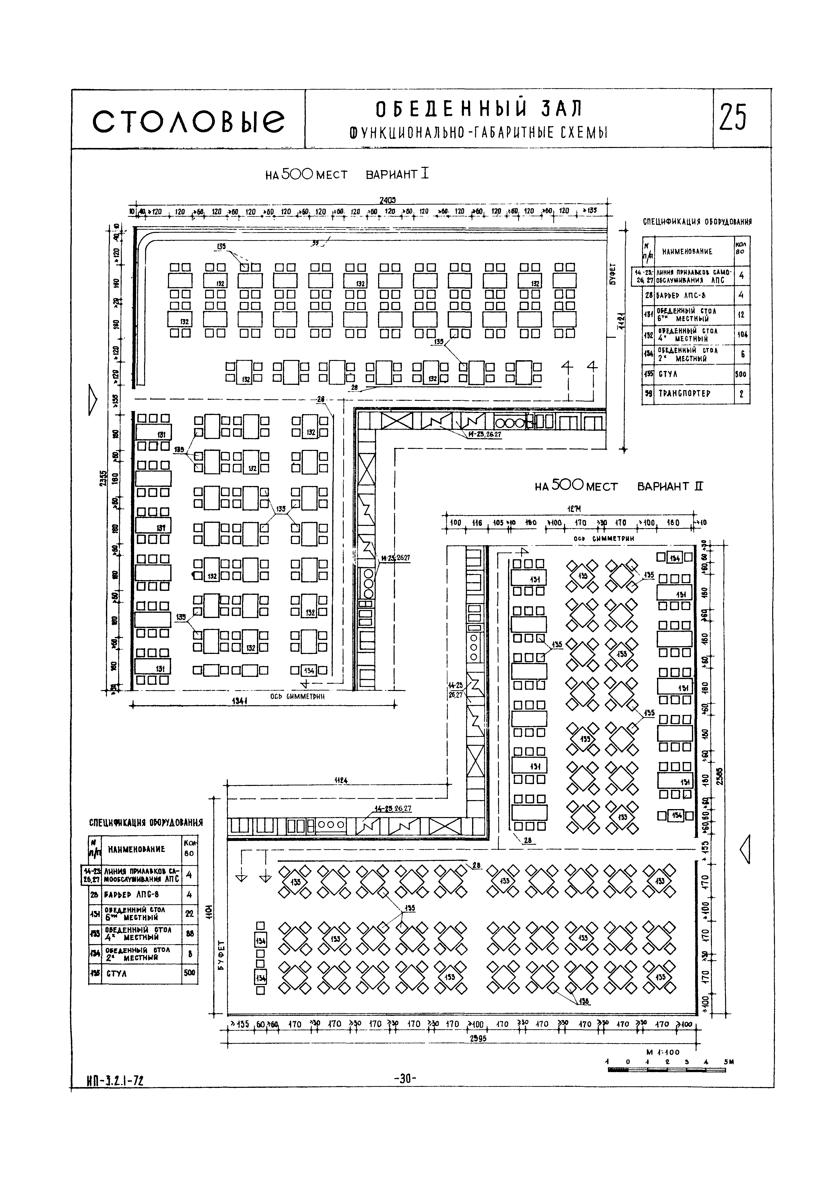 НП 3.2.1-72