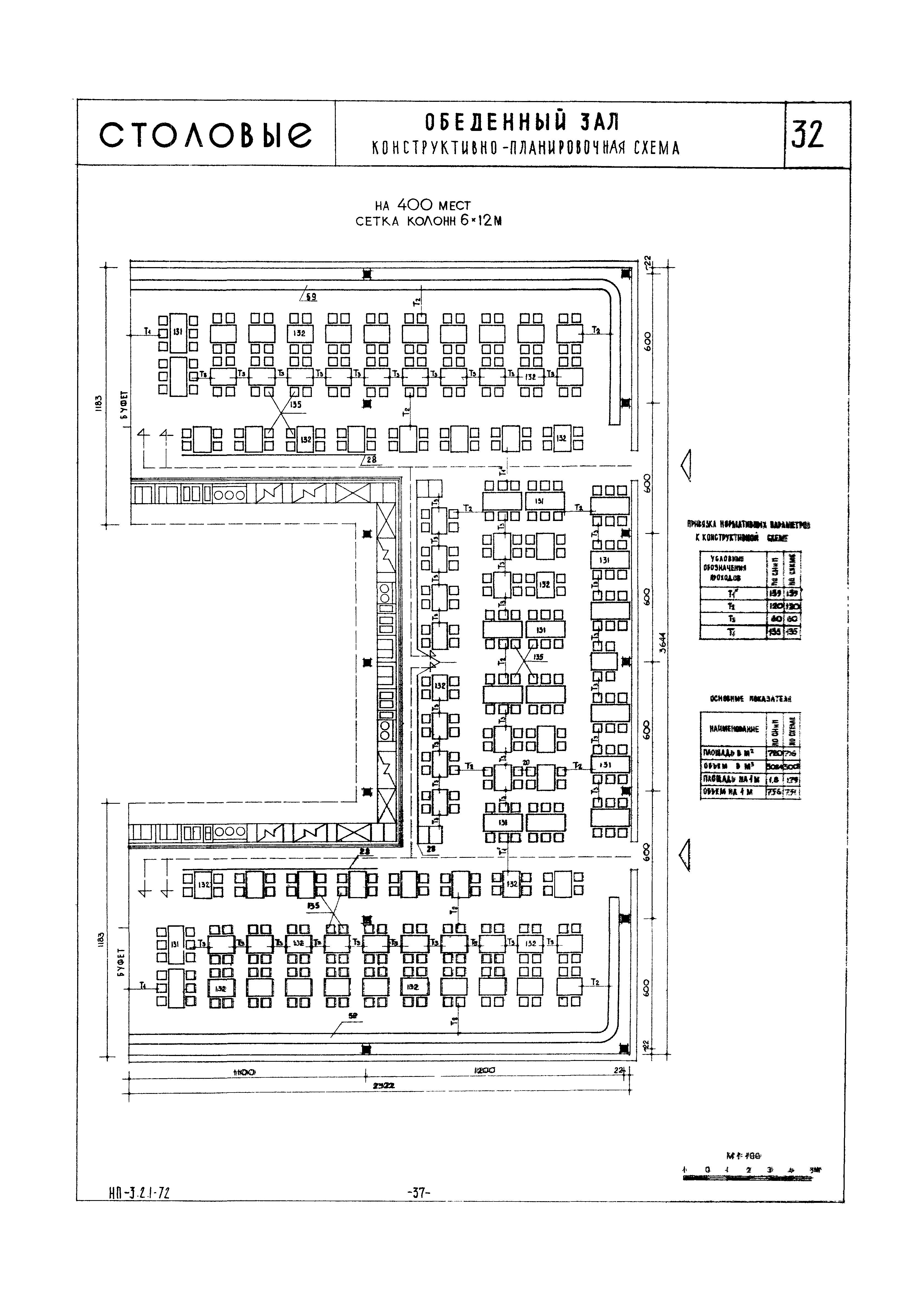 НП 3.2.1-72