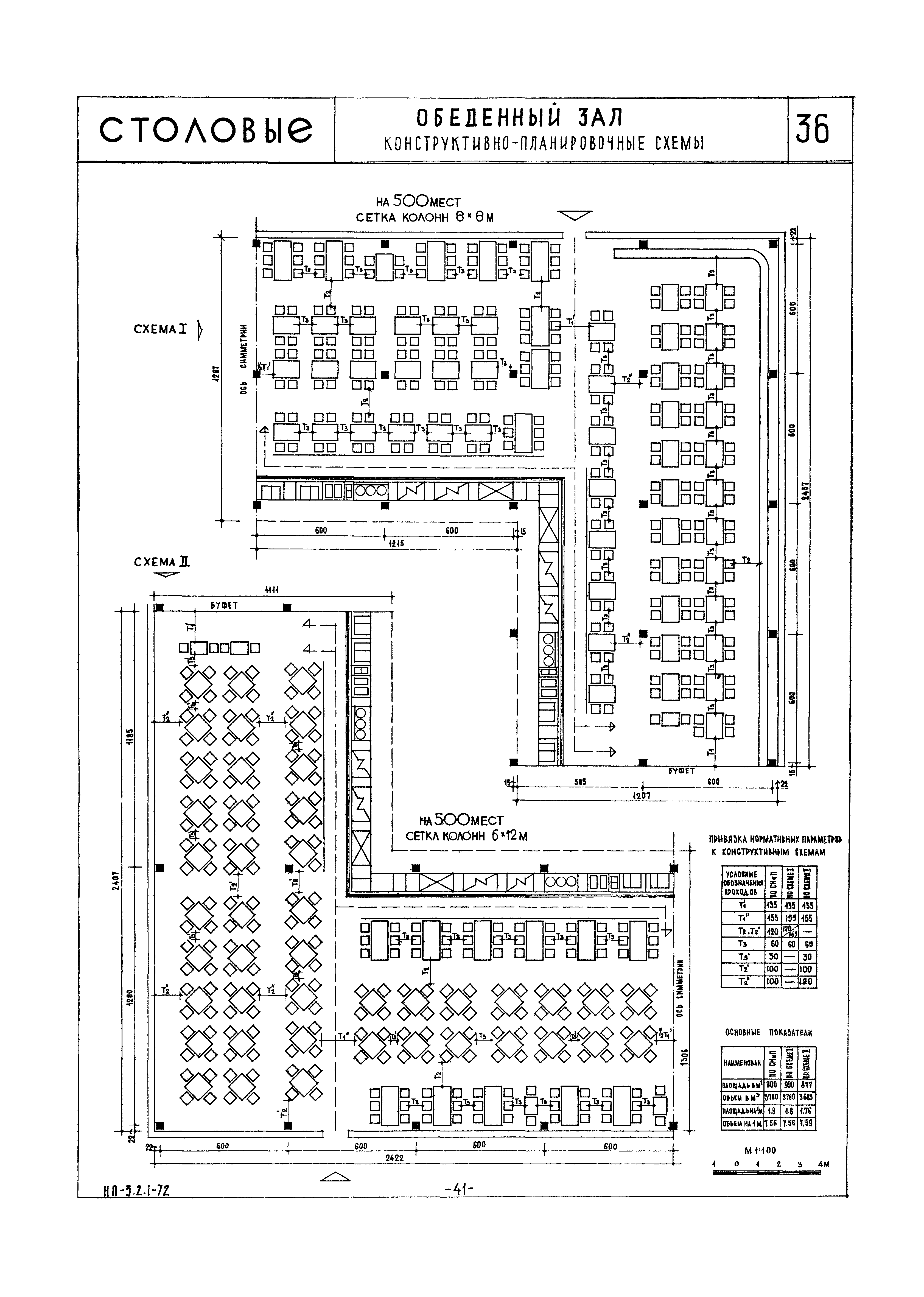 НП 3.2.1-72