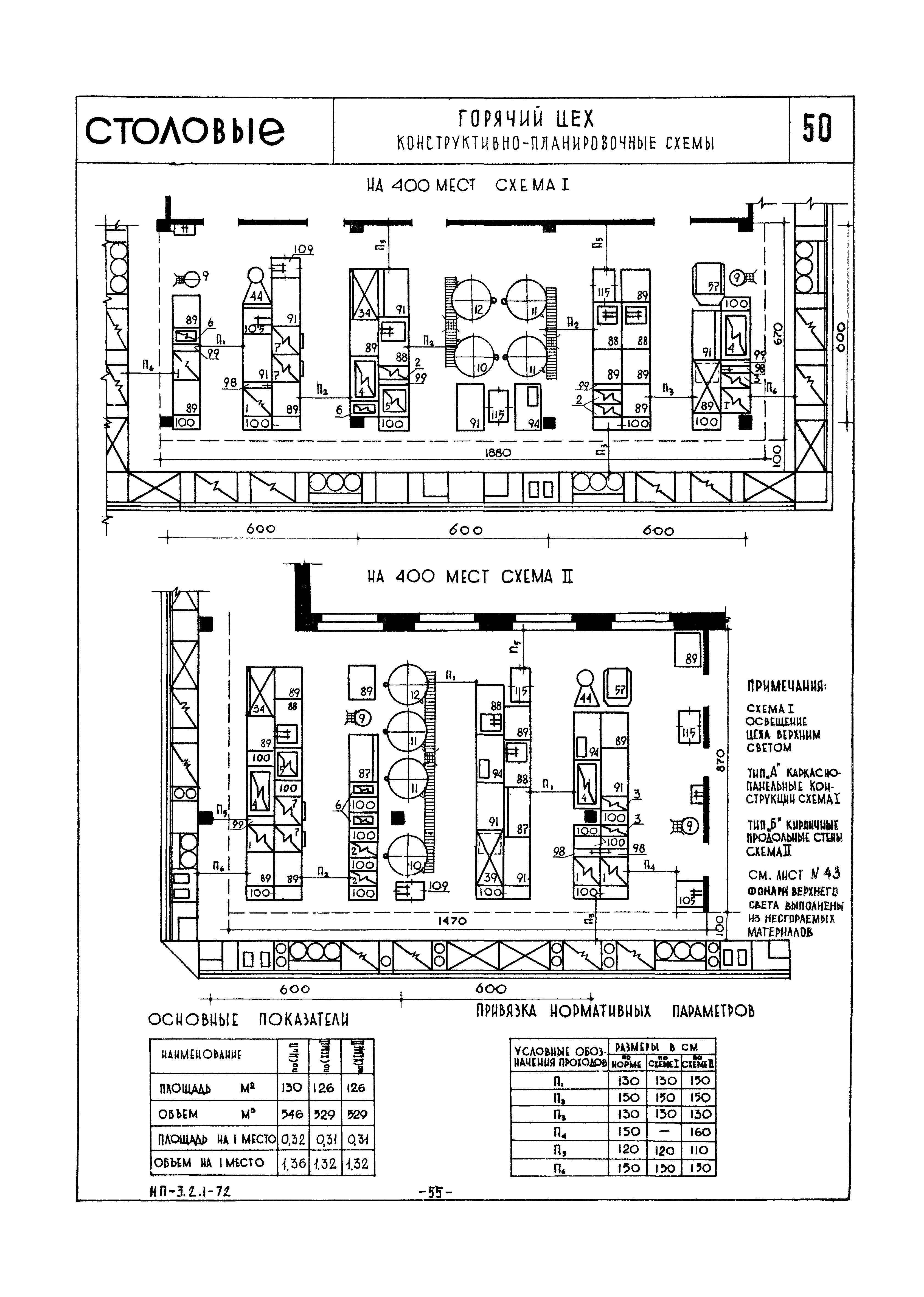 НП 3.2.1-72