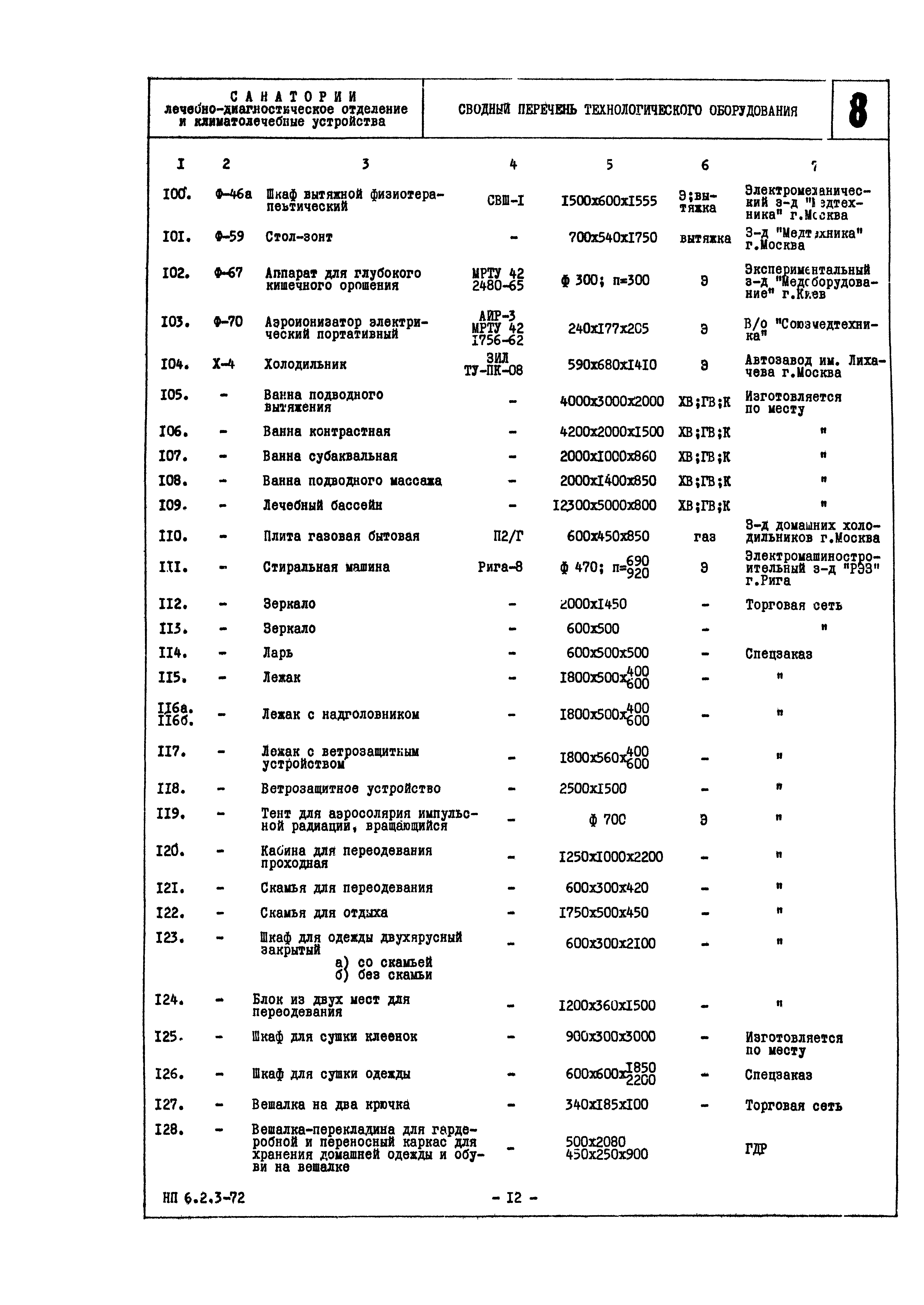 НП 6.2.3-72