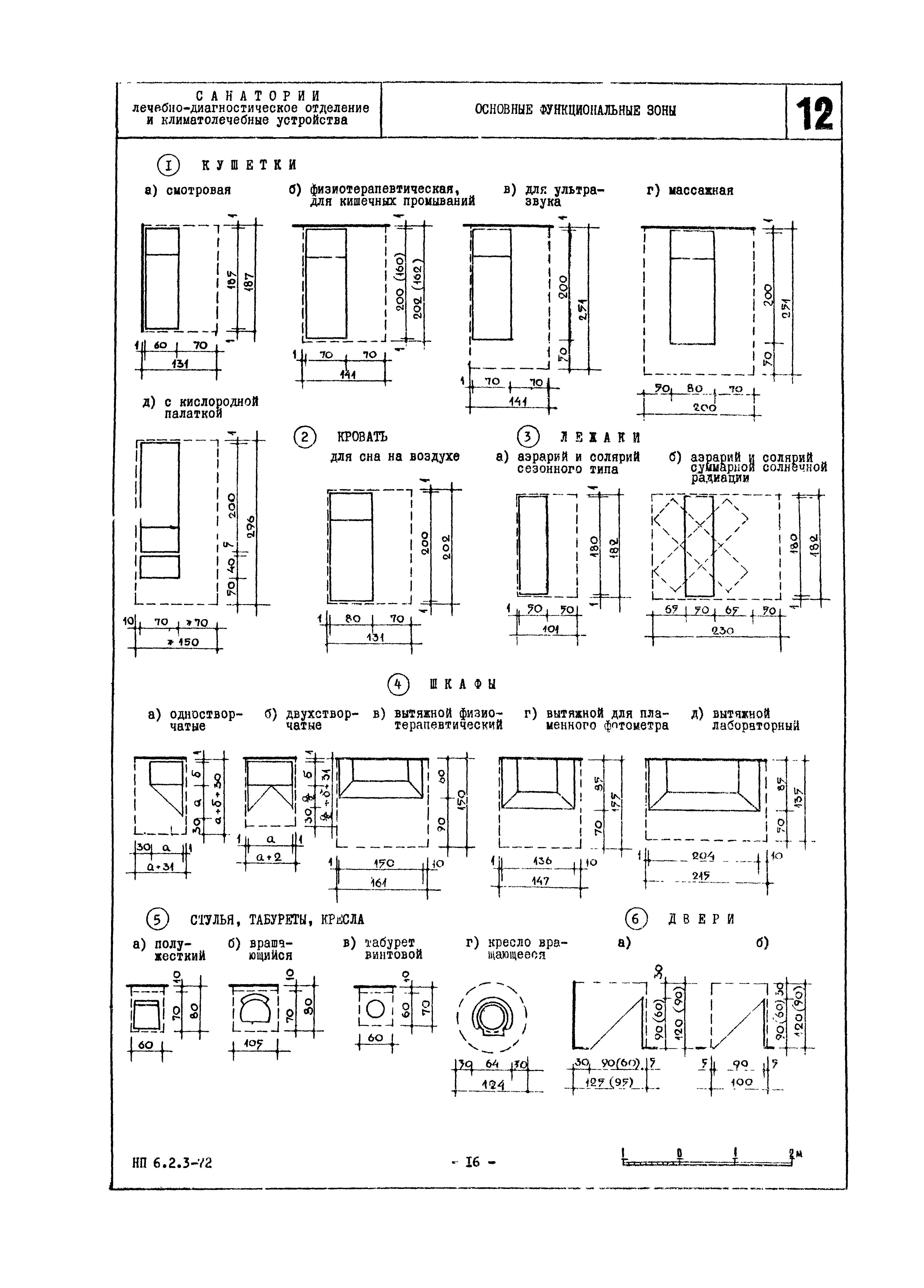 НП 6.2.3-72