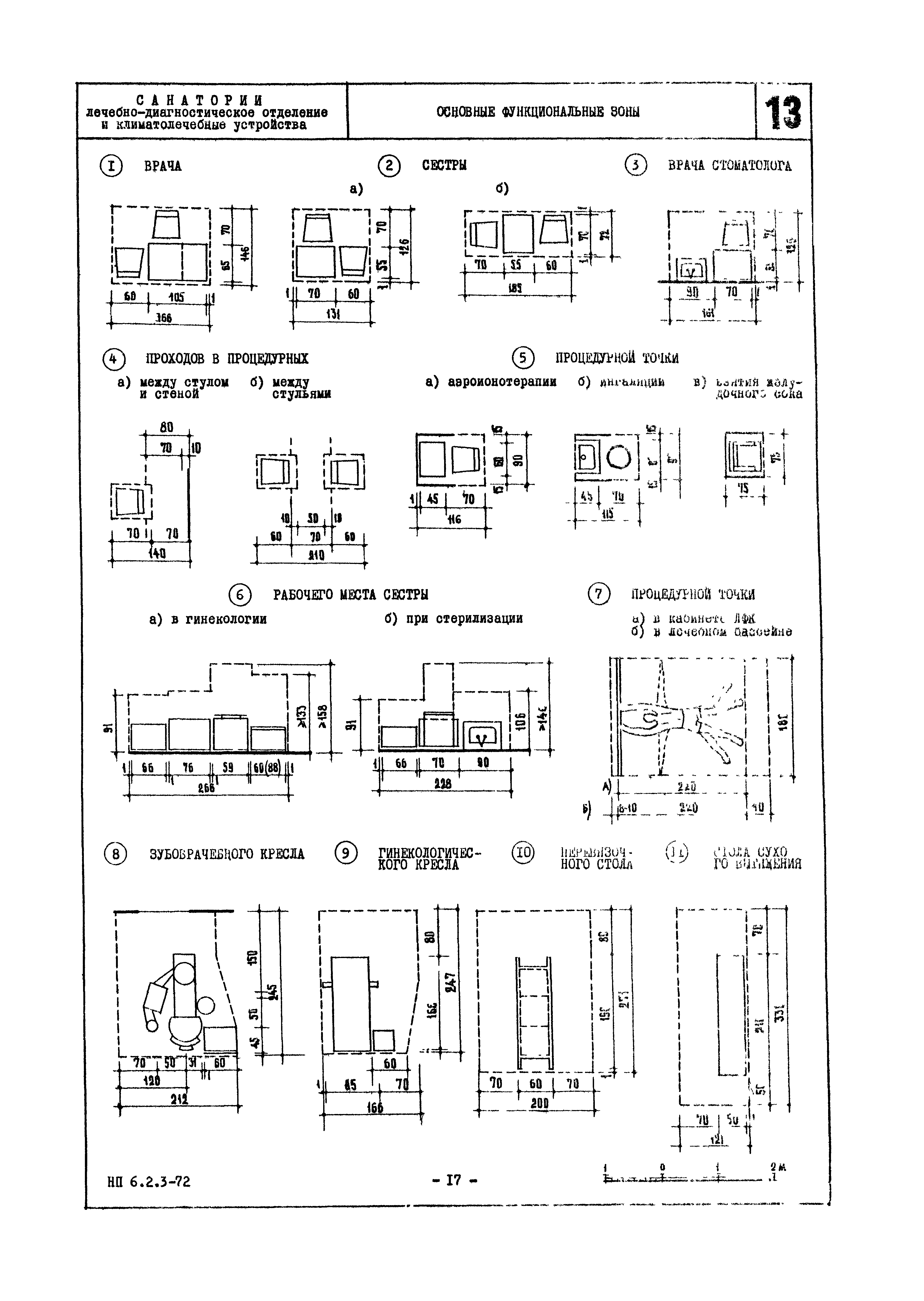 НП 6.2.3-72