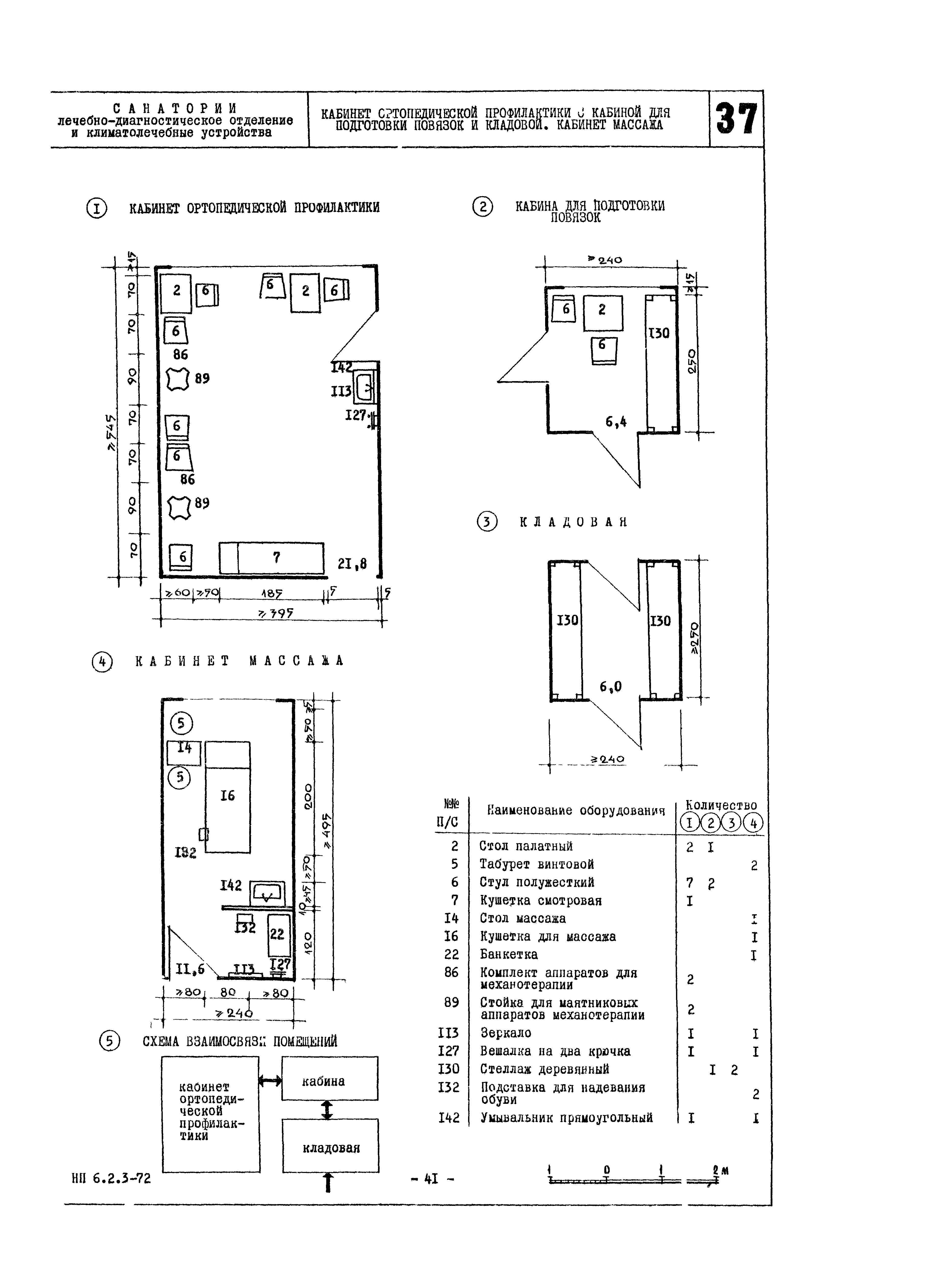 НП 6.2.3-72