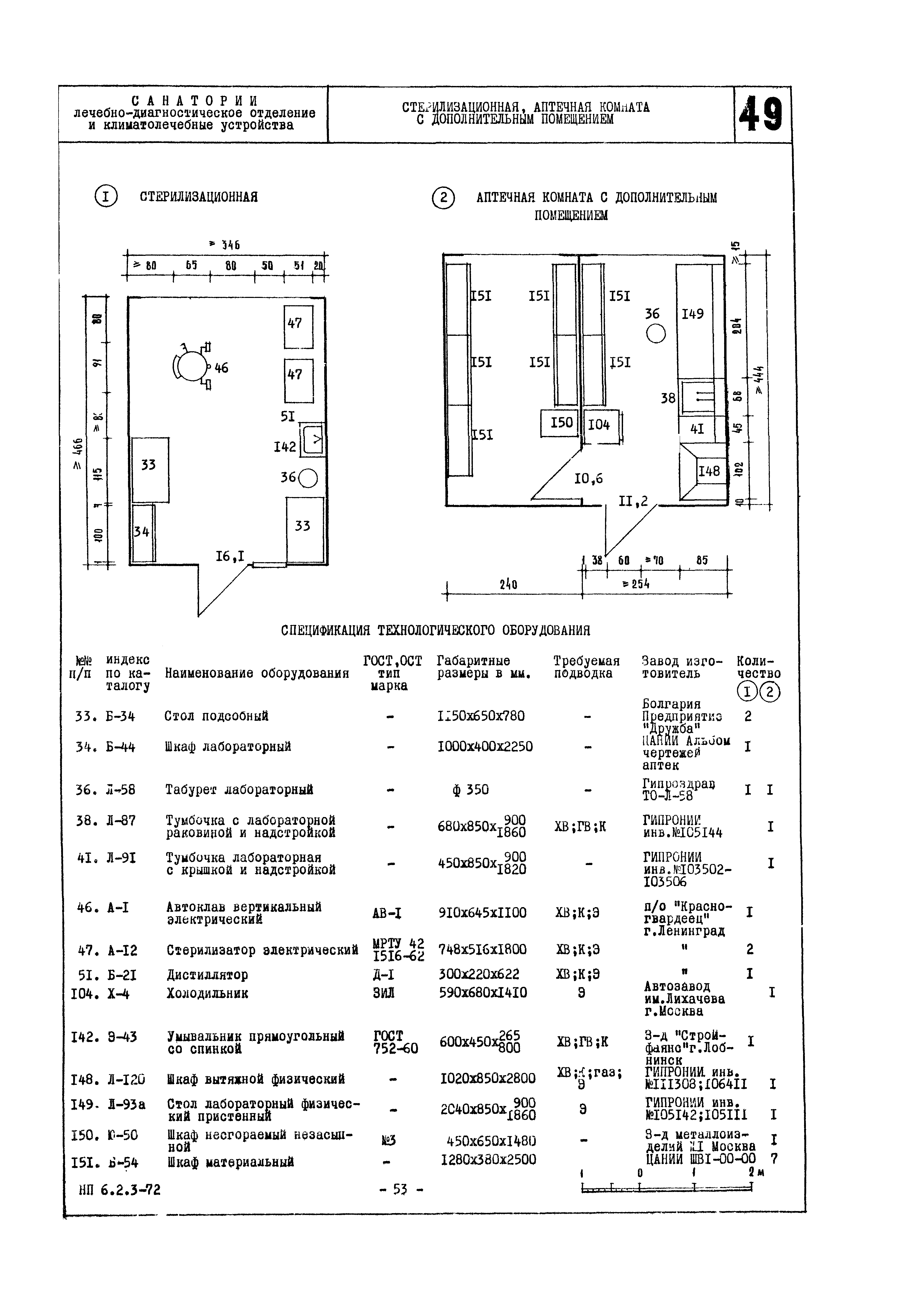 НП 6.2.3-72