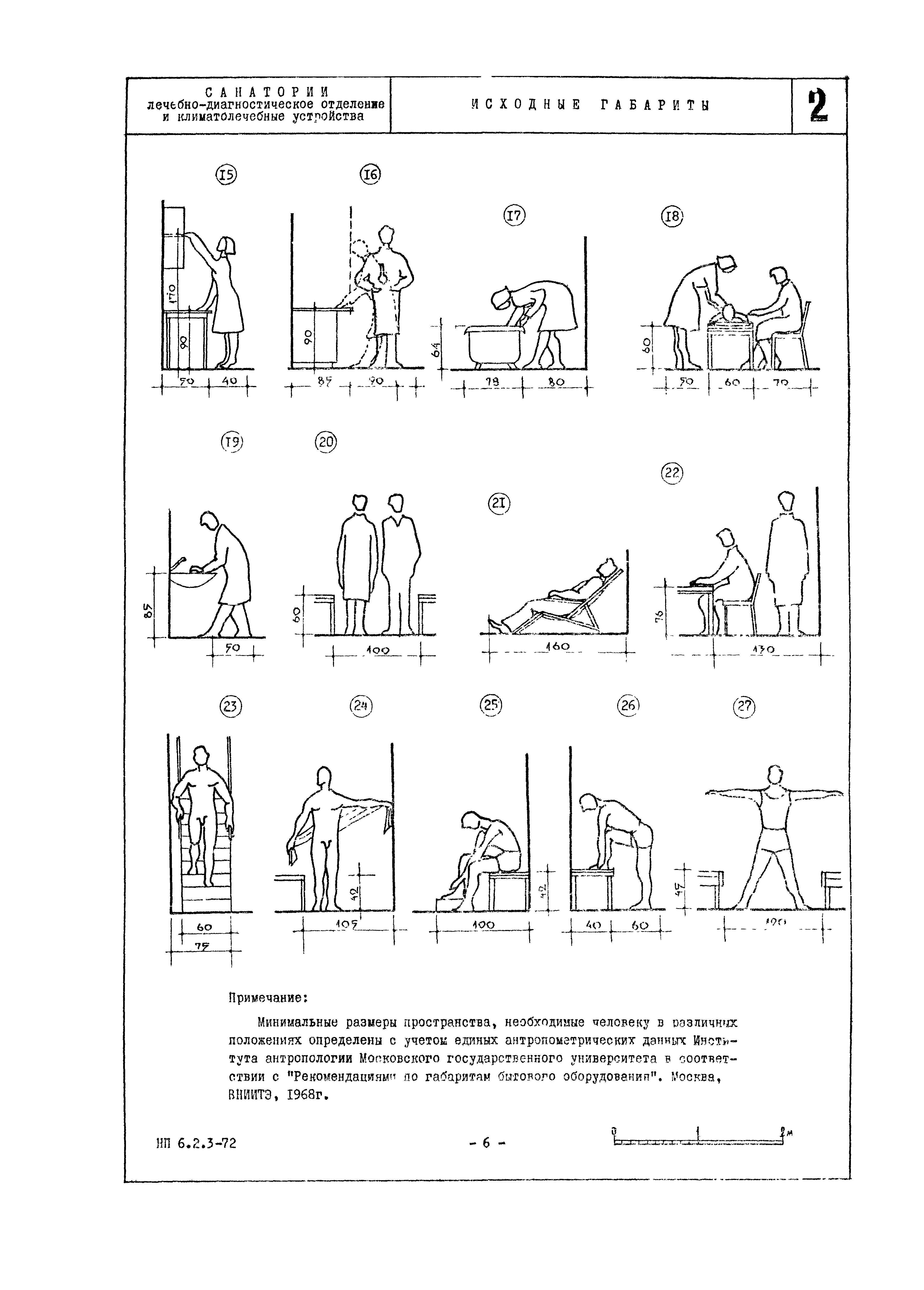 НП 6.2.3-72