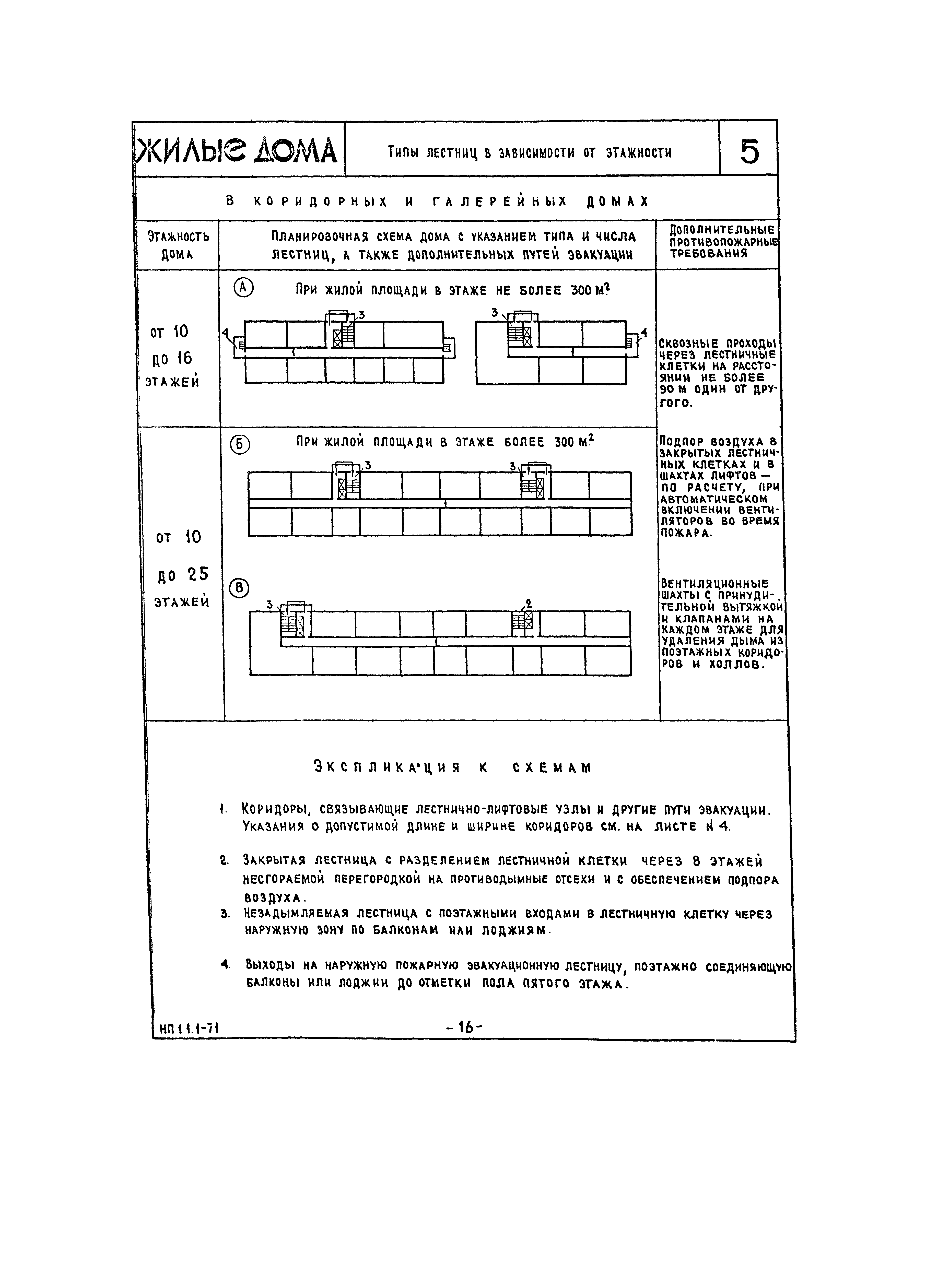 НП 1.1.1-71