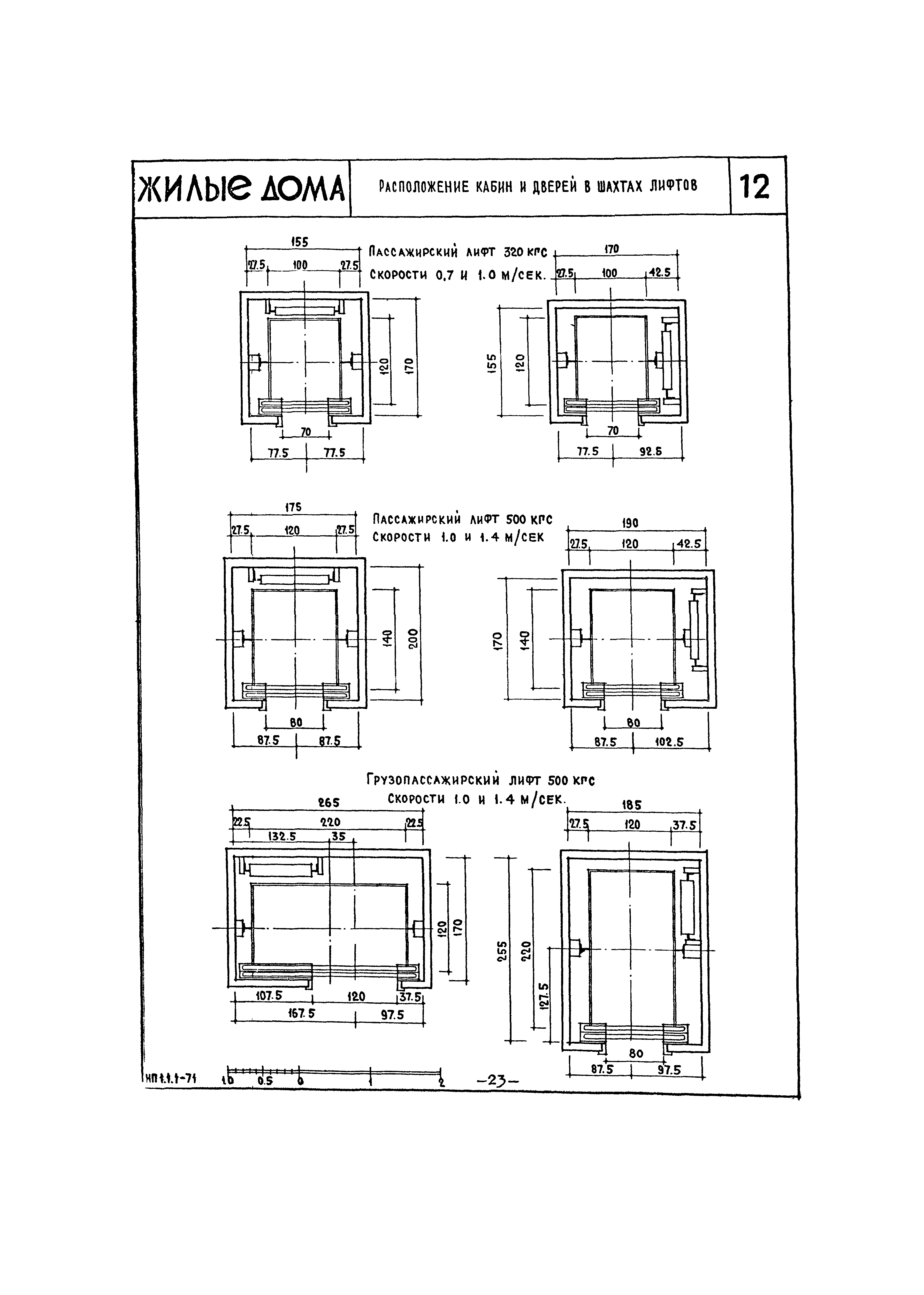 НП 1.1.1-71