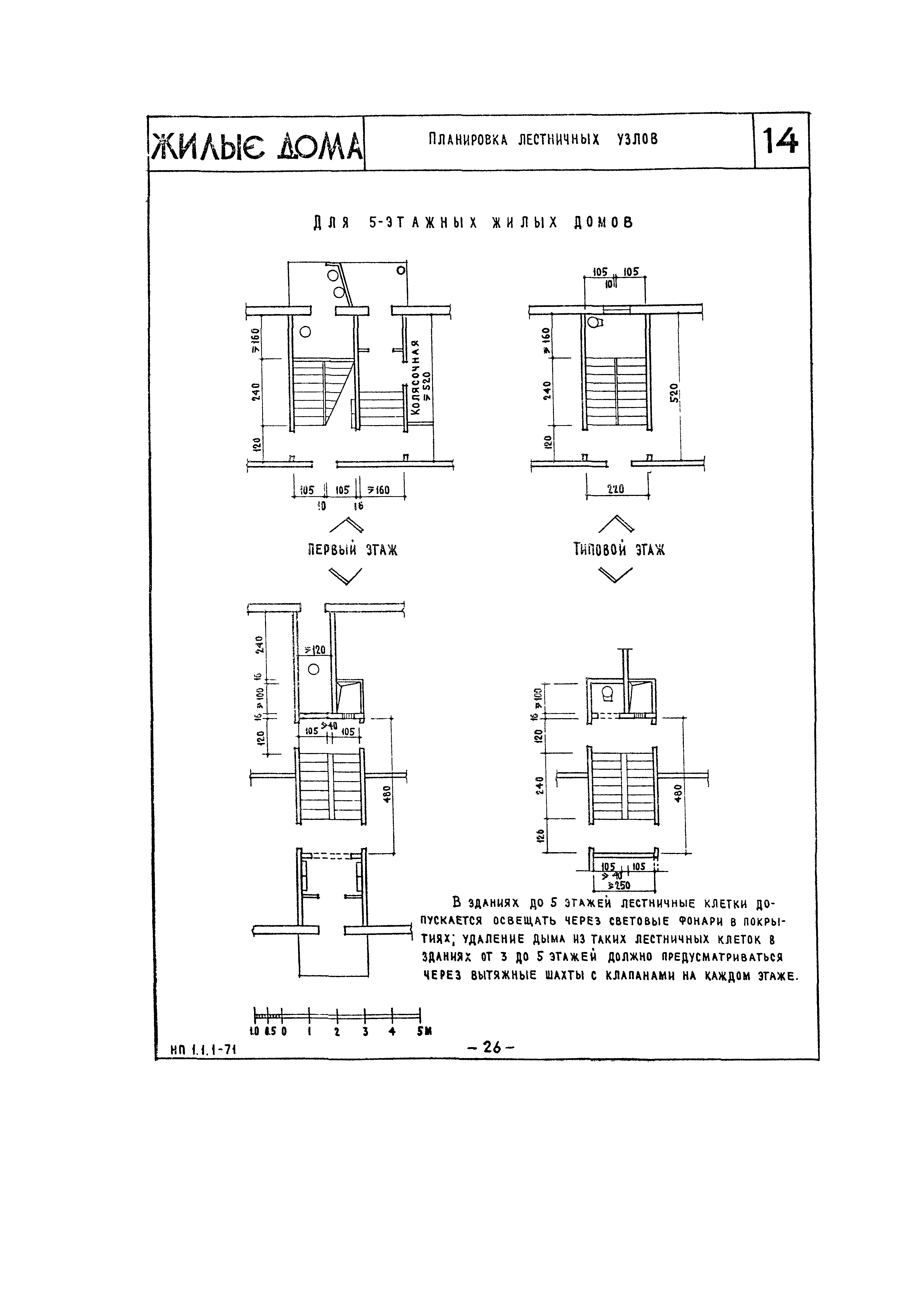 НП 1.1.1-71