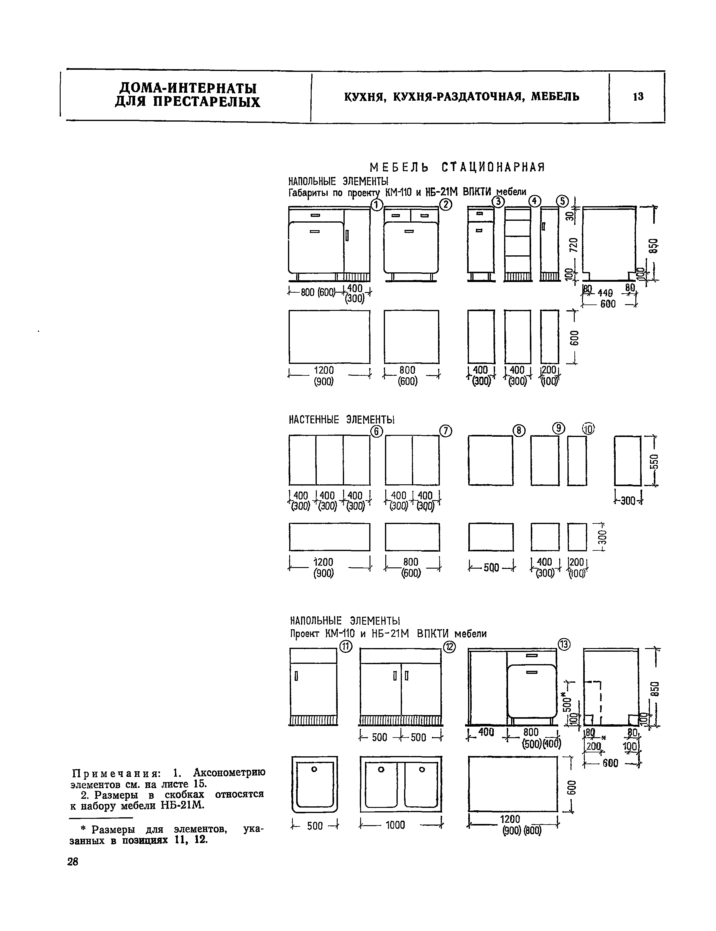 НП 1.4-75