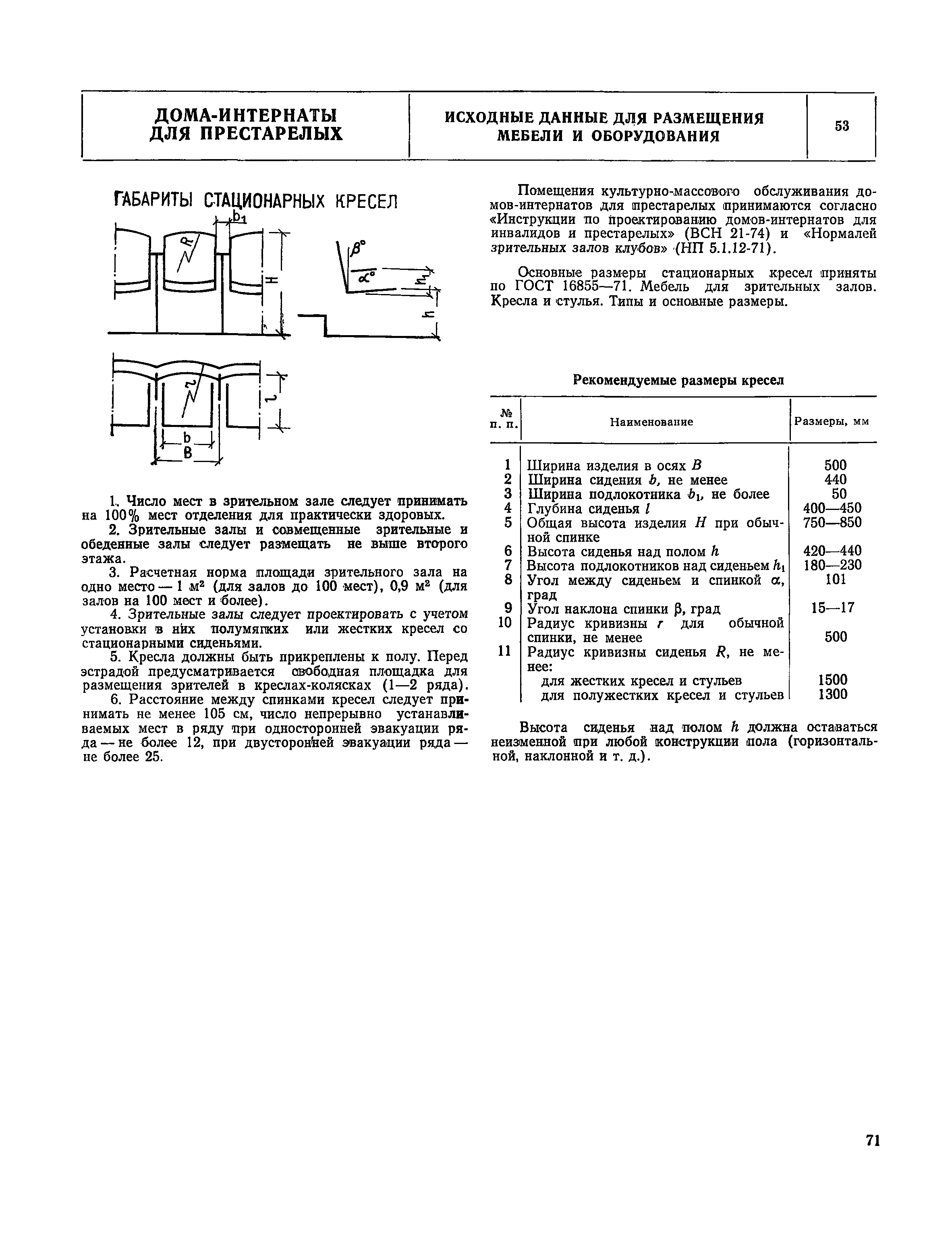 НП 1.4-75