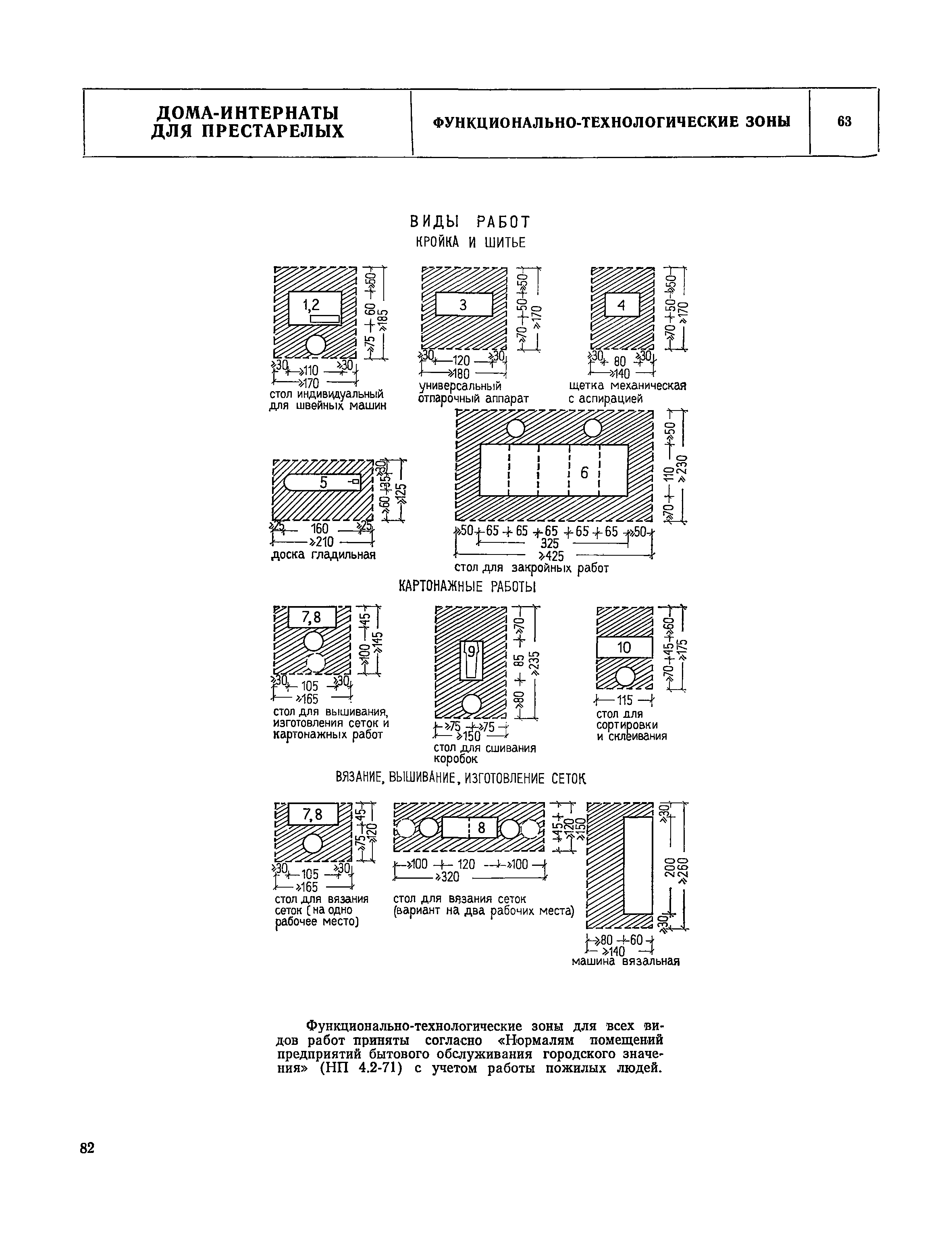 НП 1.4-75