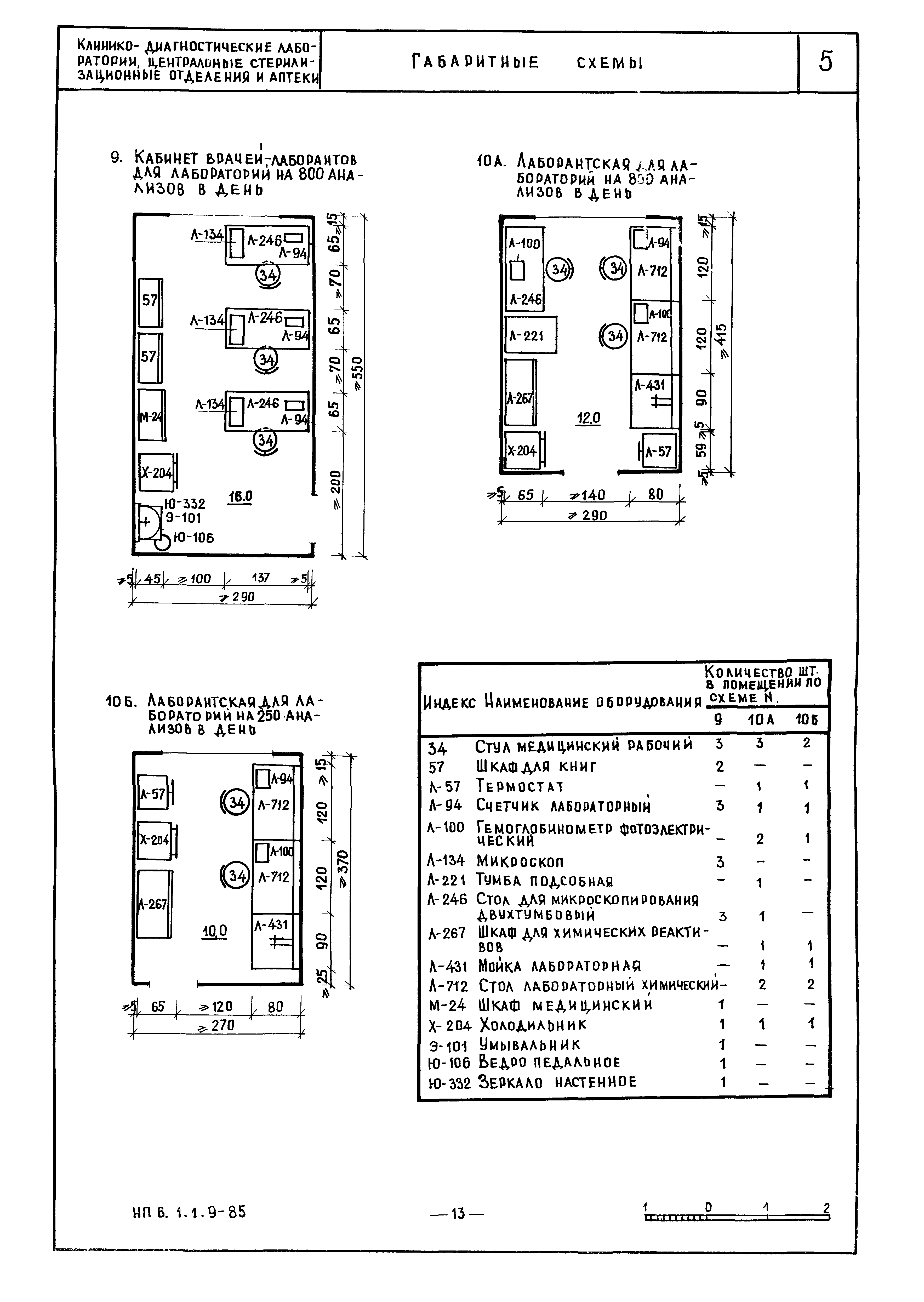 НП 6.1.1.9-85