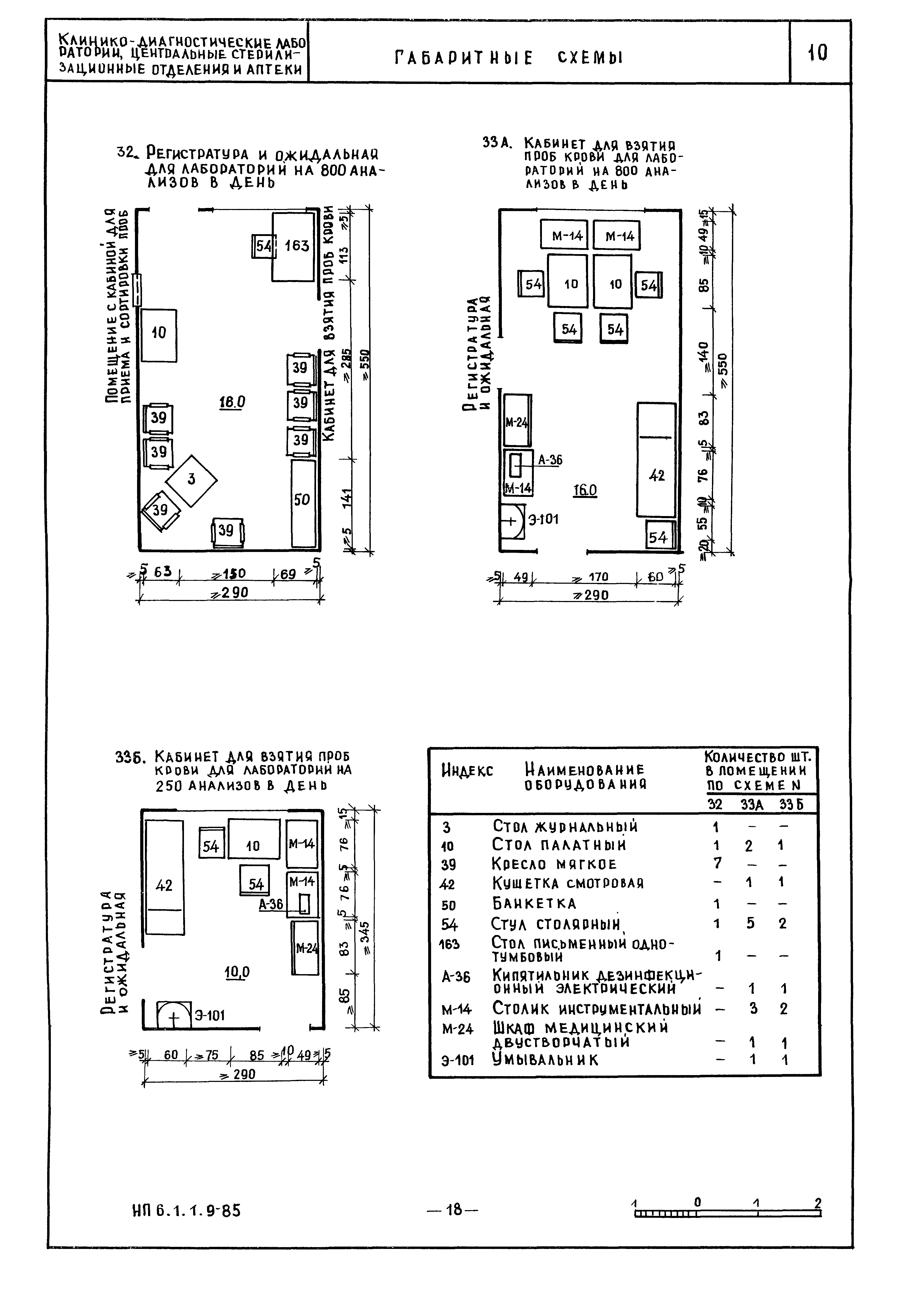 НП 6.1.1.9-85