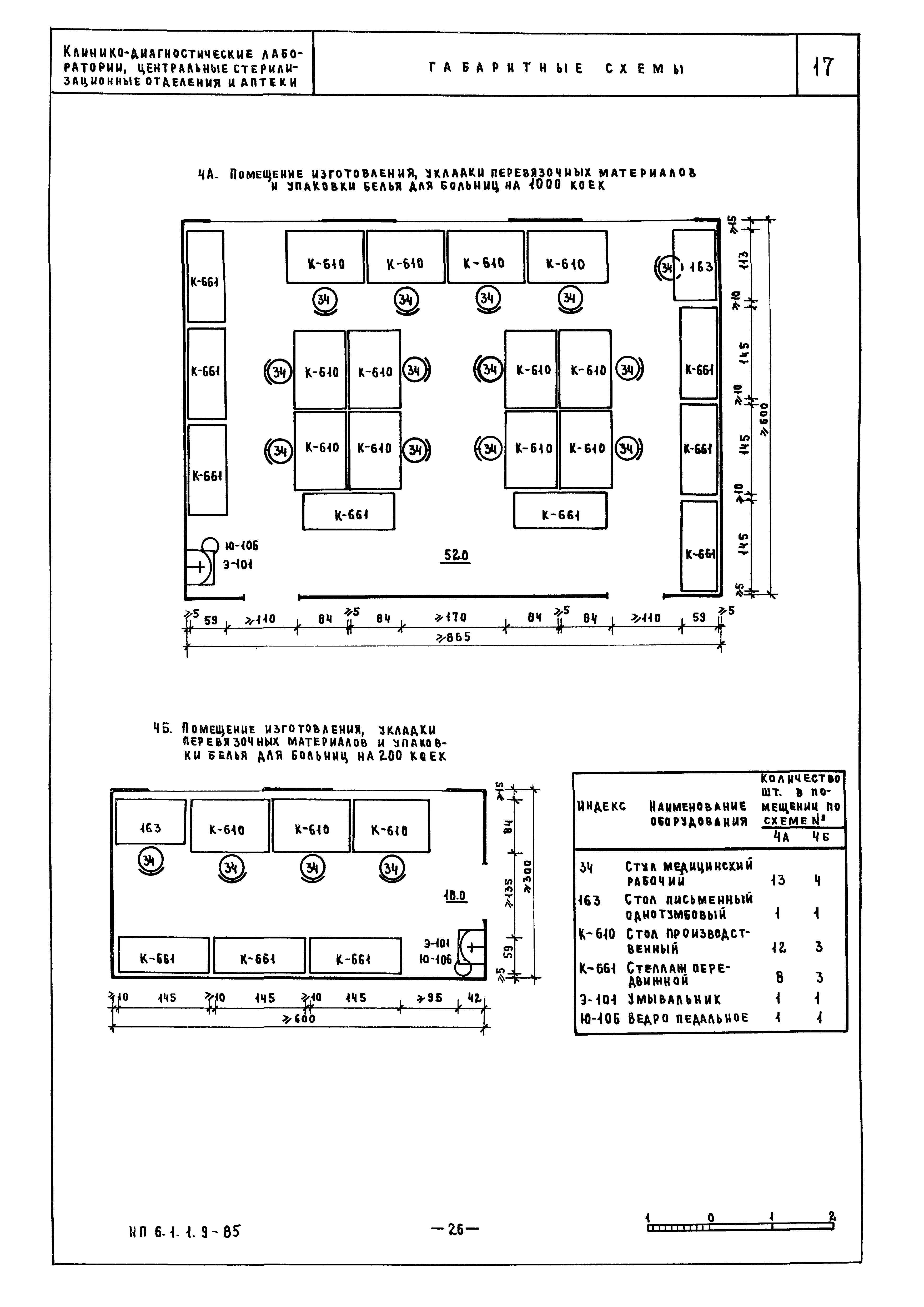 НП 6.1.1.9-85