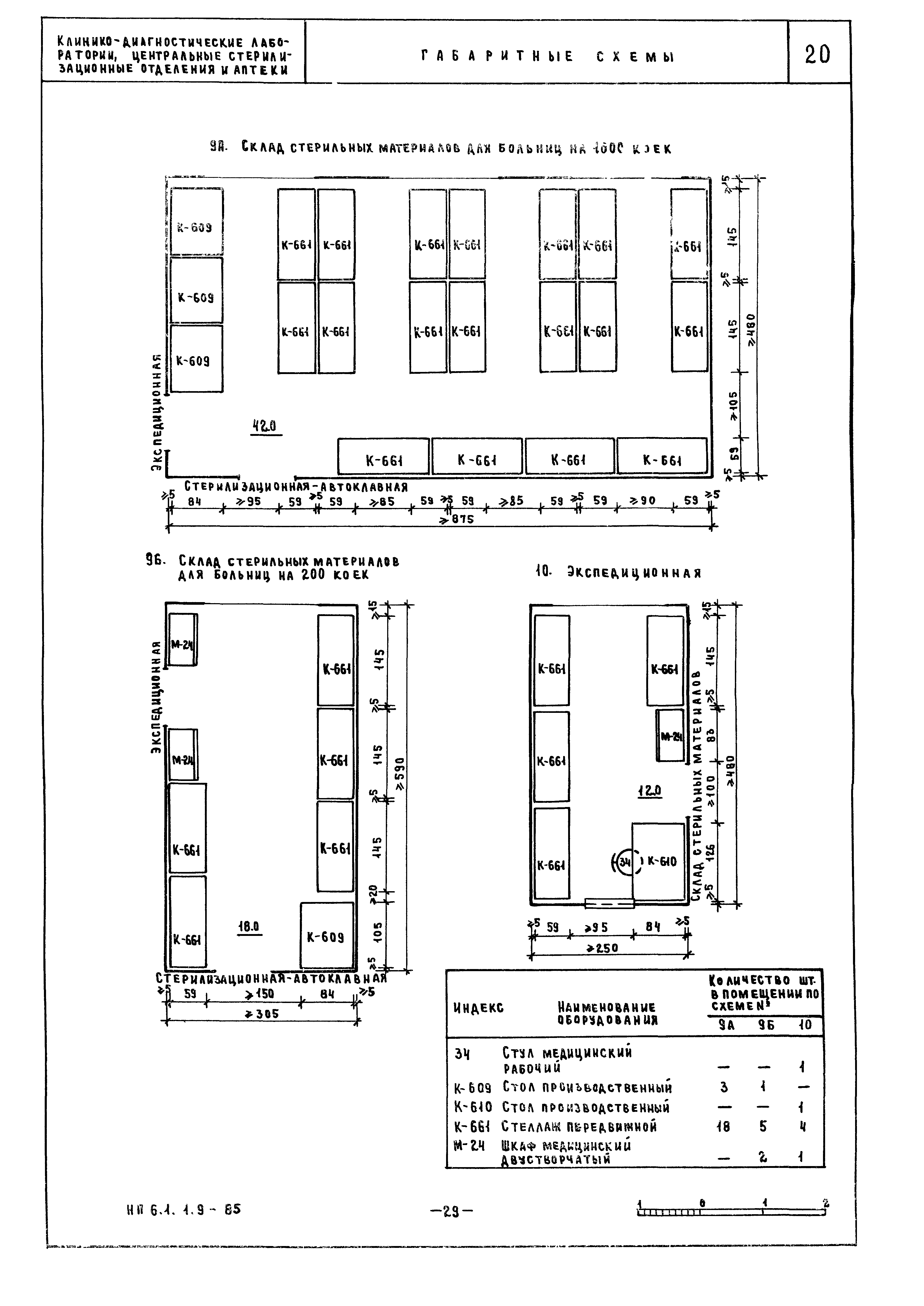 НП 6.1.1.9-85