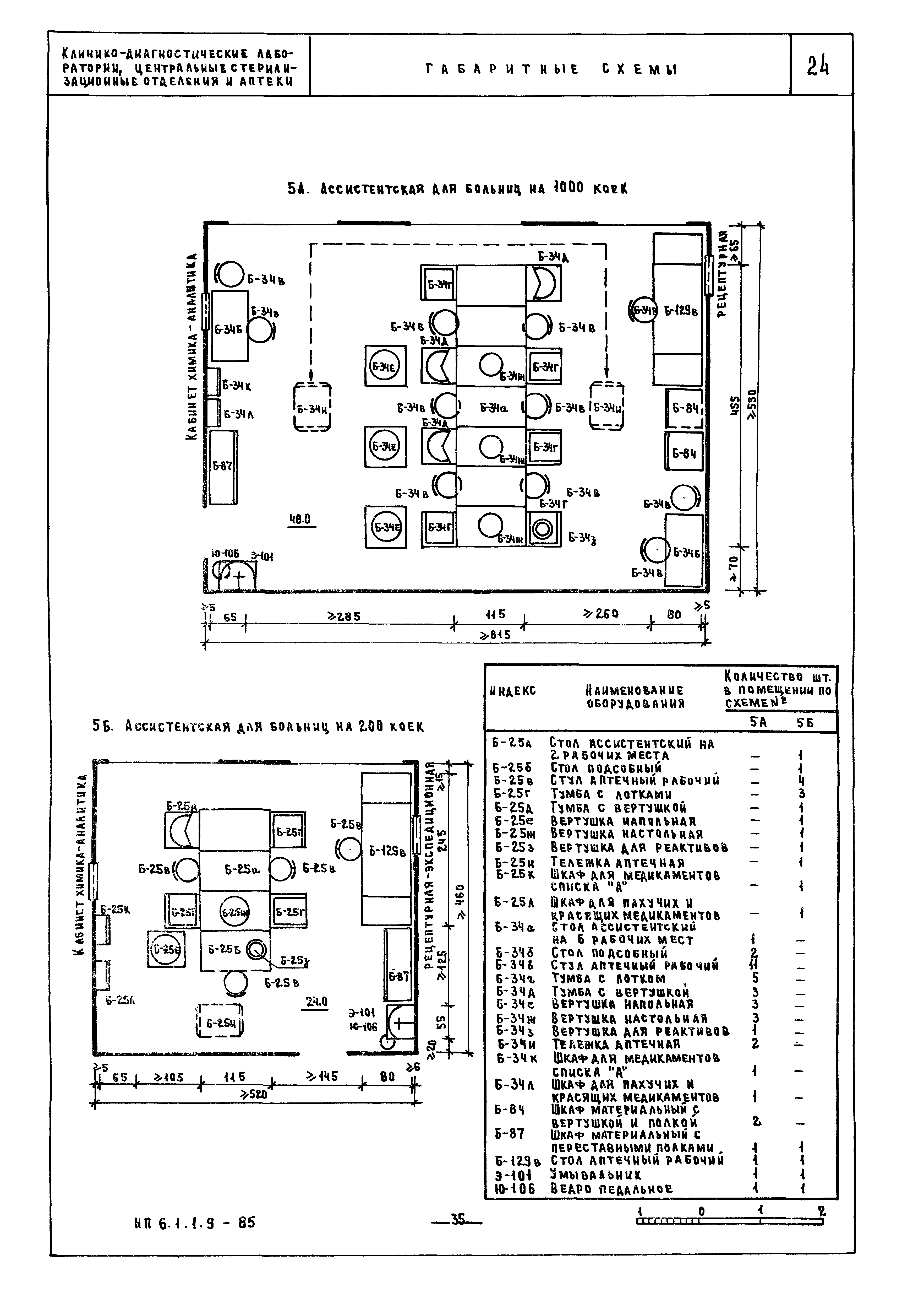 НП 6.1.1.9-85