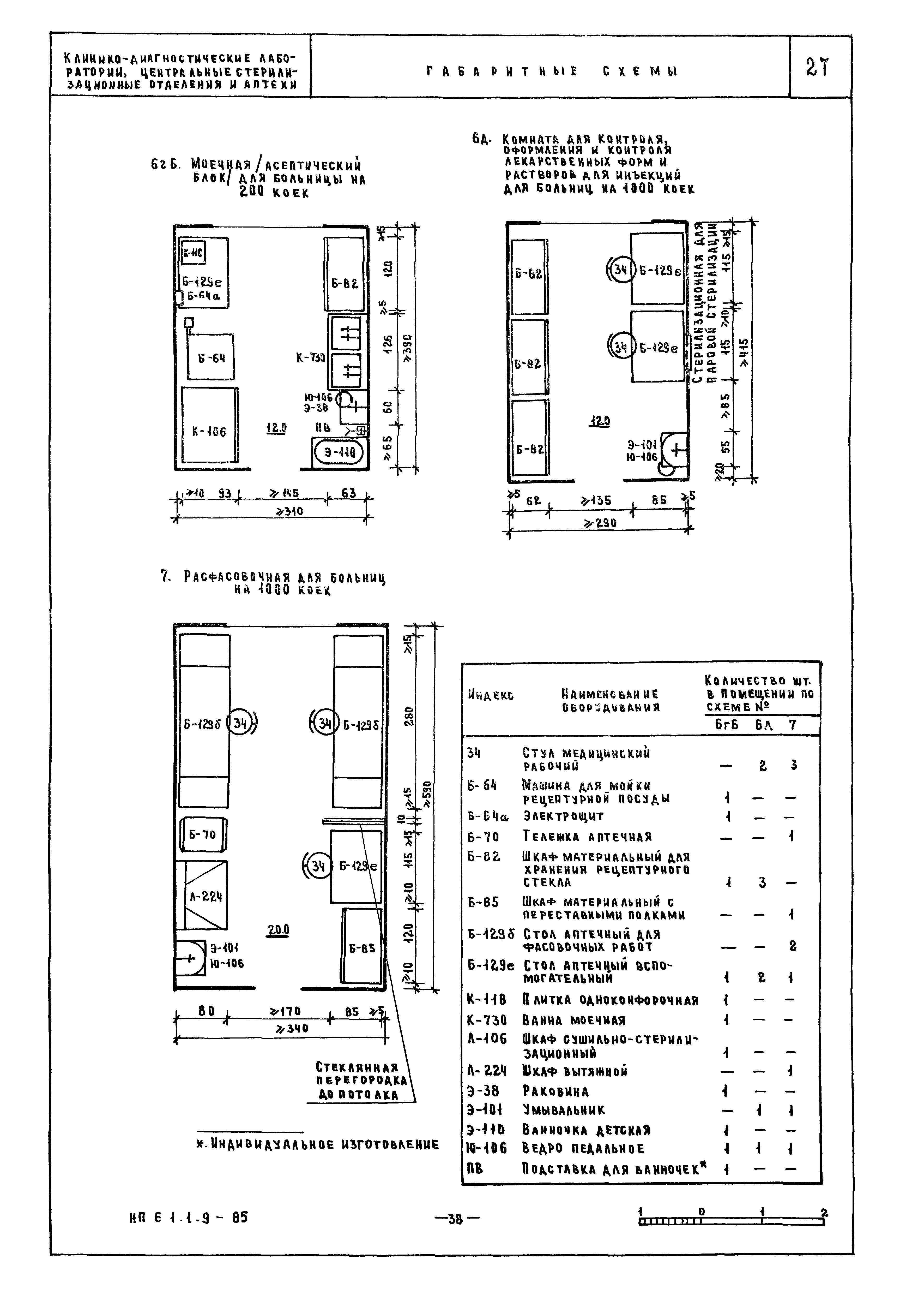 НП 6.1.1.9-85