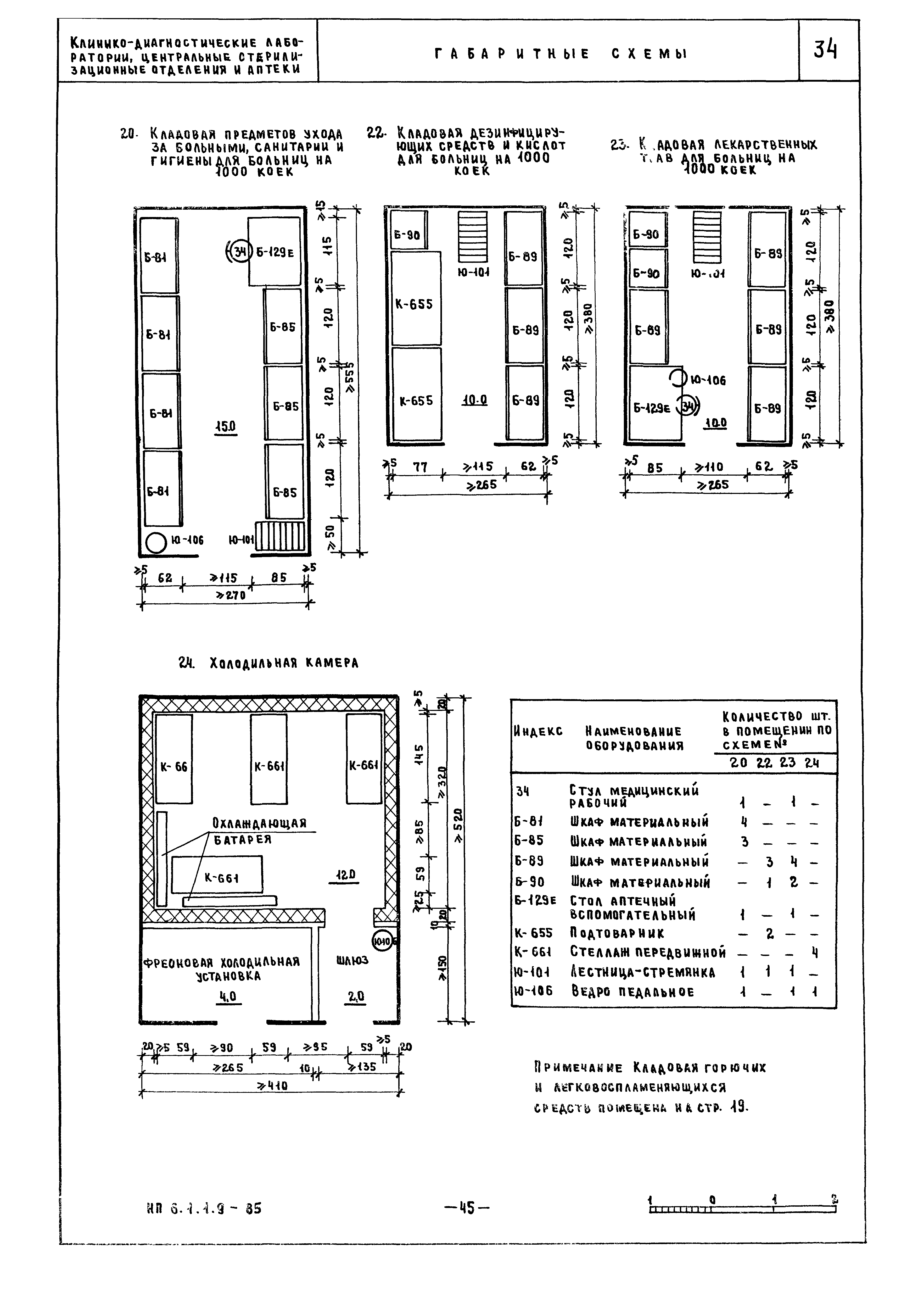 НП 6.1.1.9-85