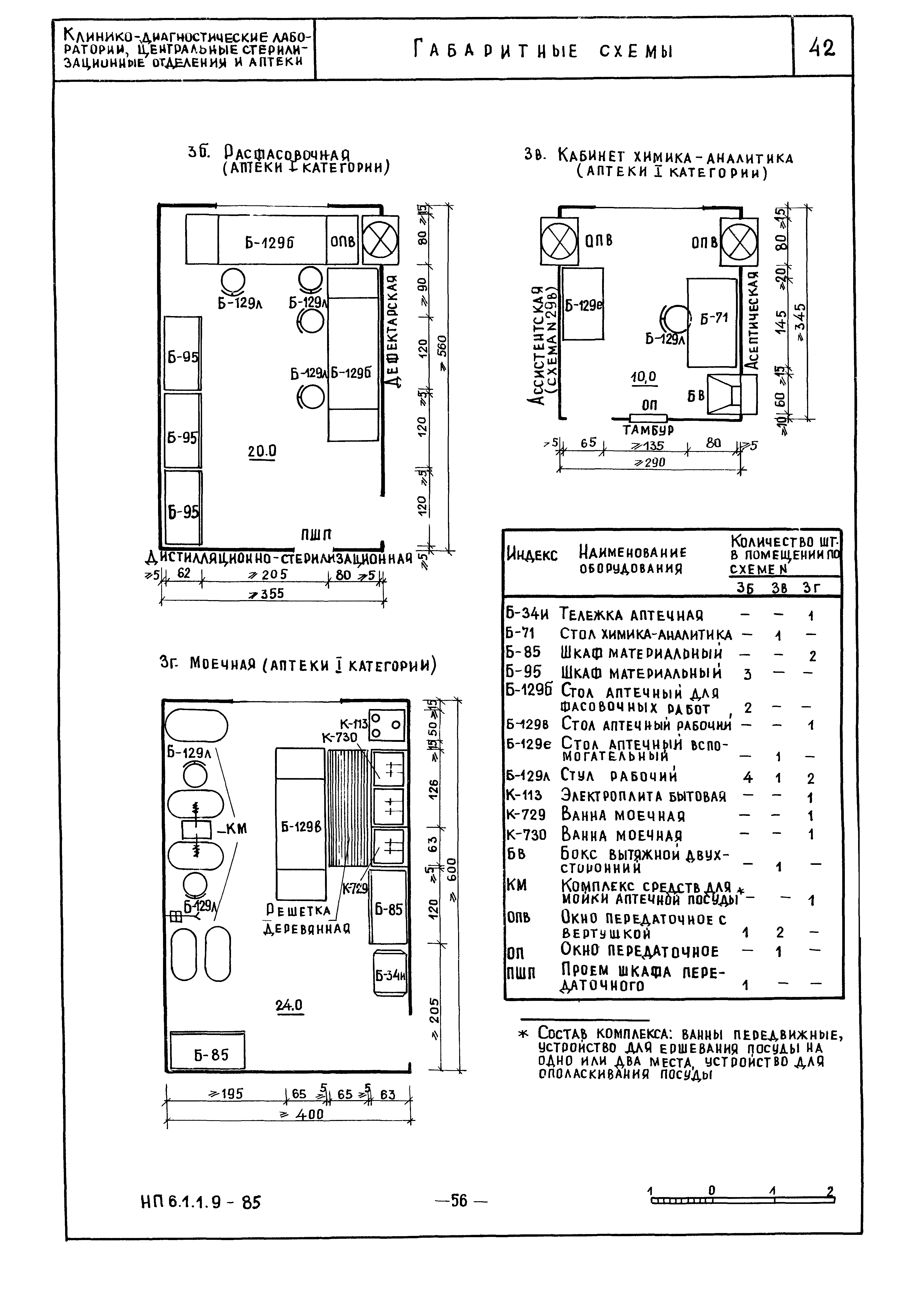 НП 6.1.1.9-85