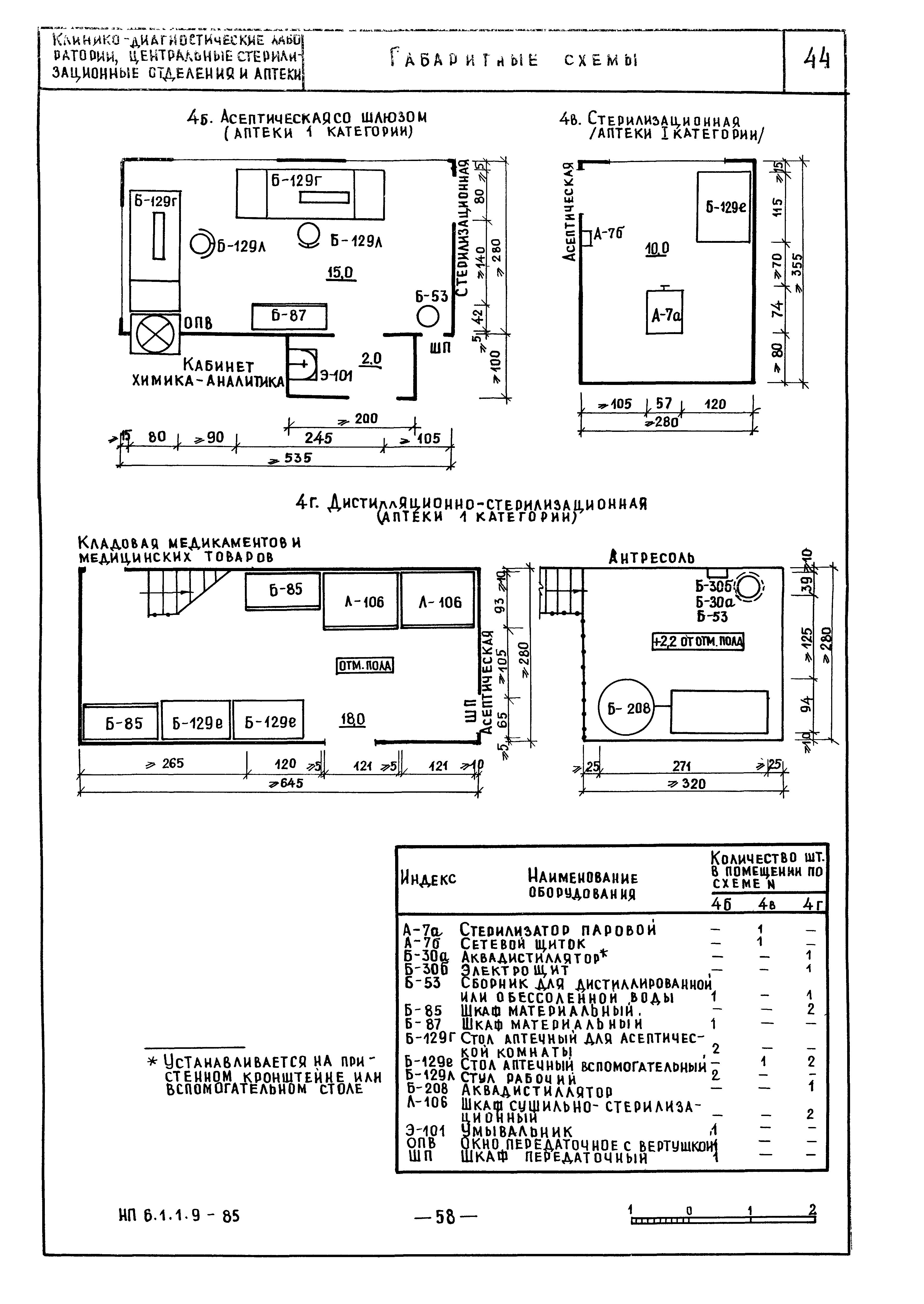 НП 6.1.1.9-85