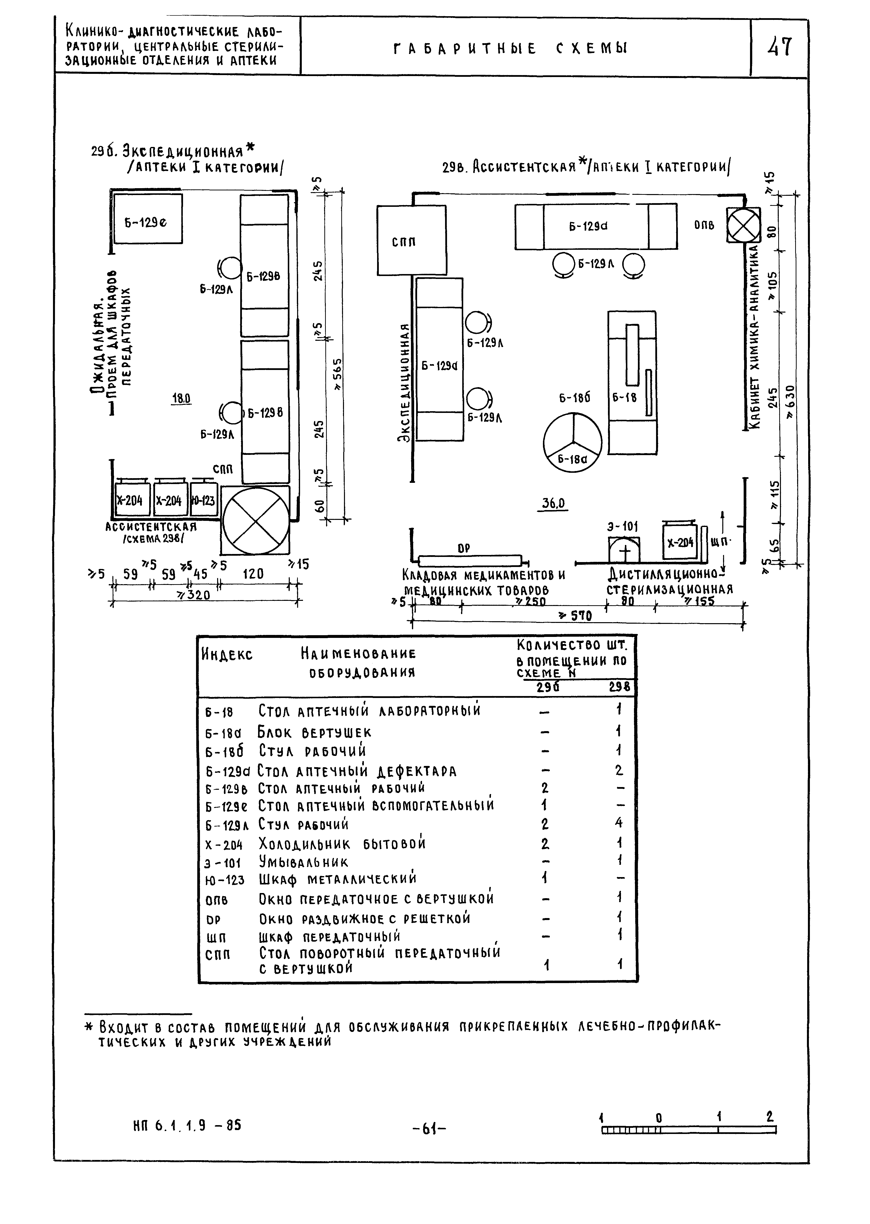 НП 6.1.1.9-85