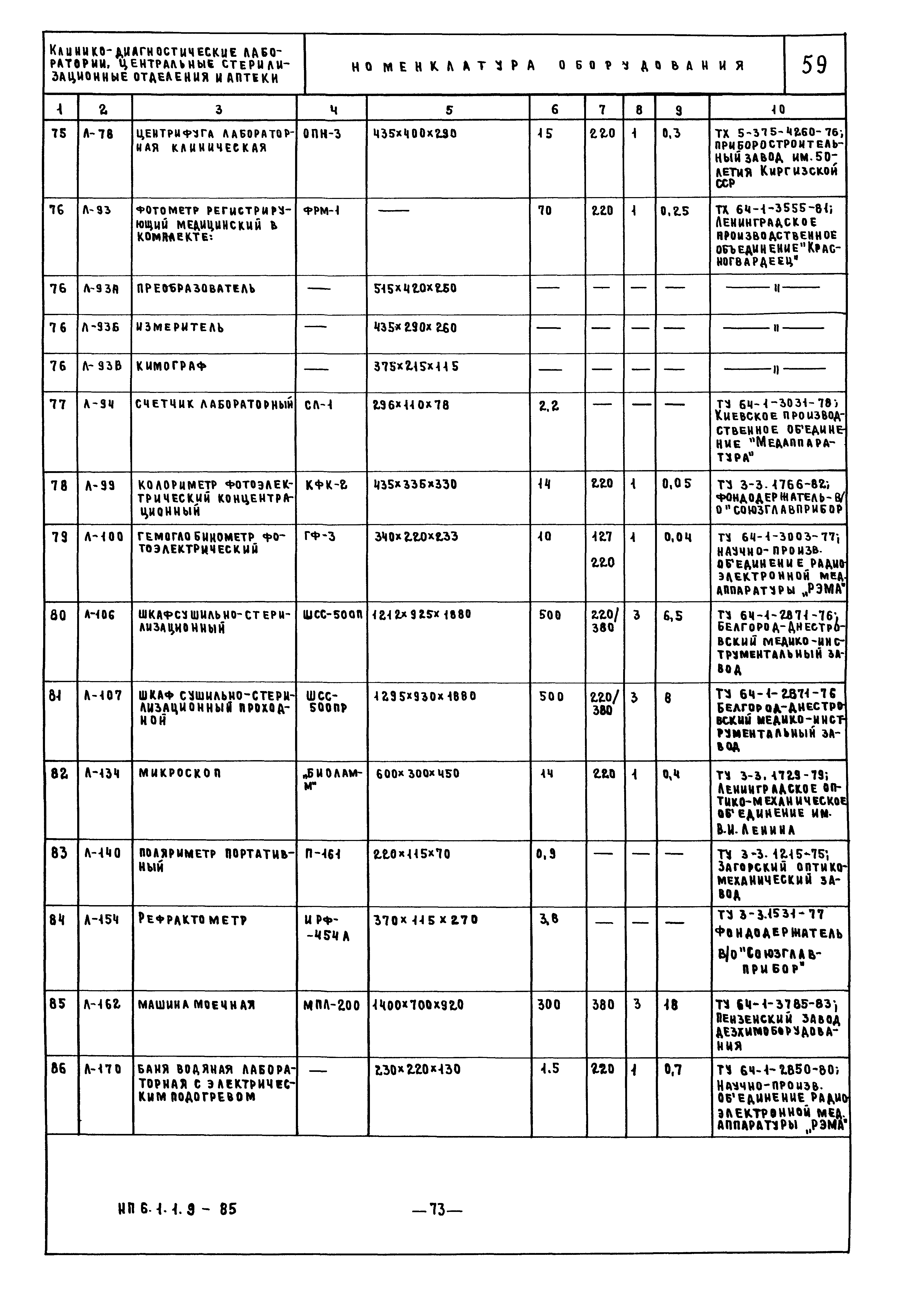 НП 6.1.1.9-85