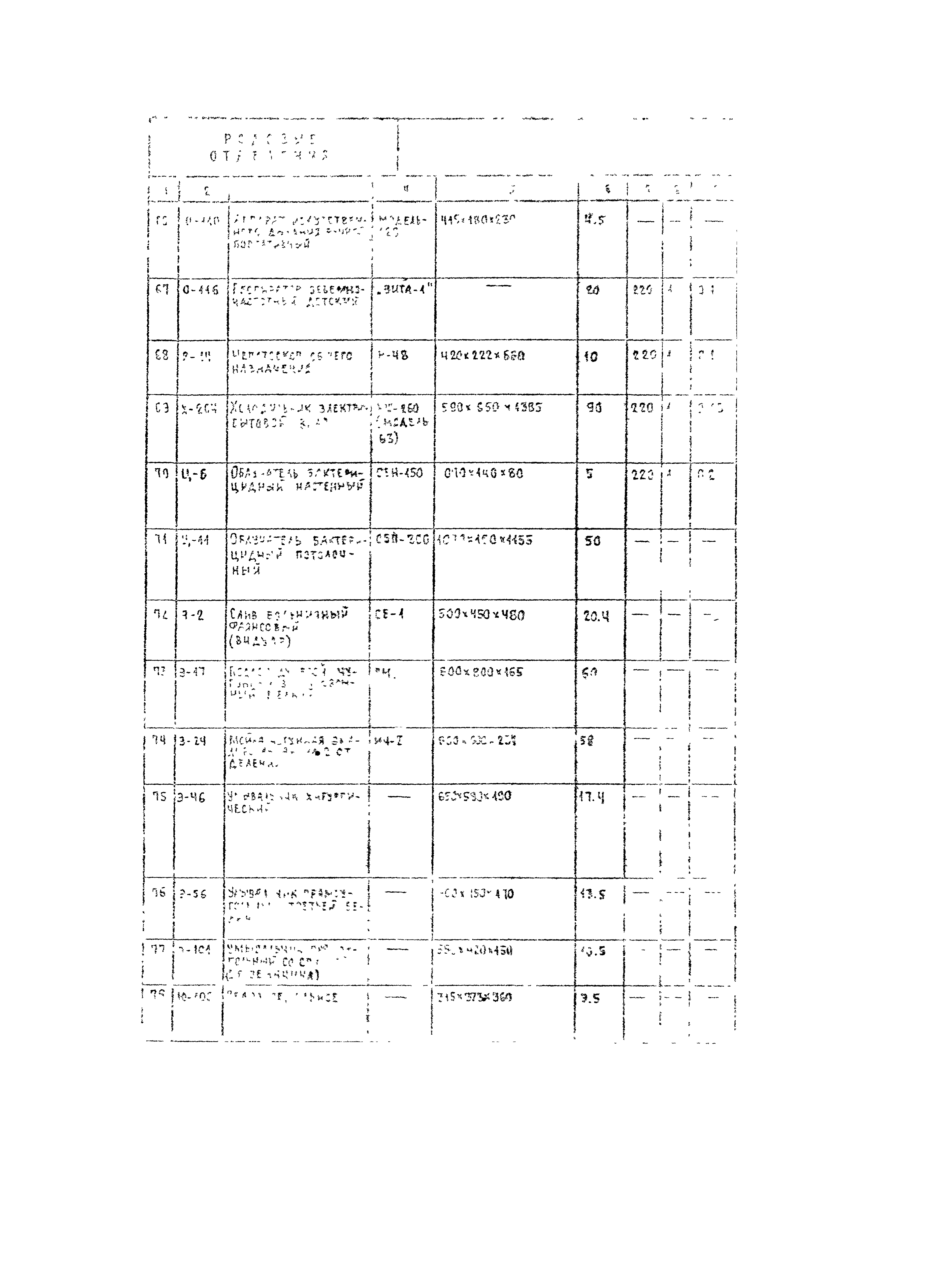 НП 6.1.1.10-83